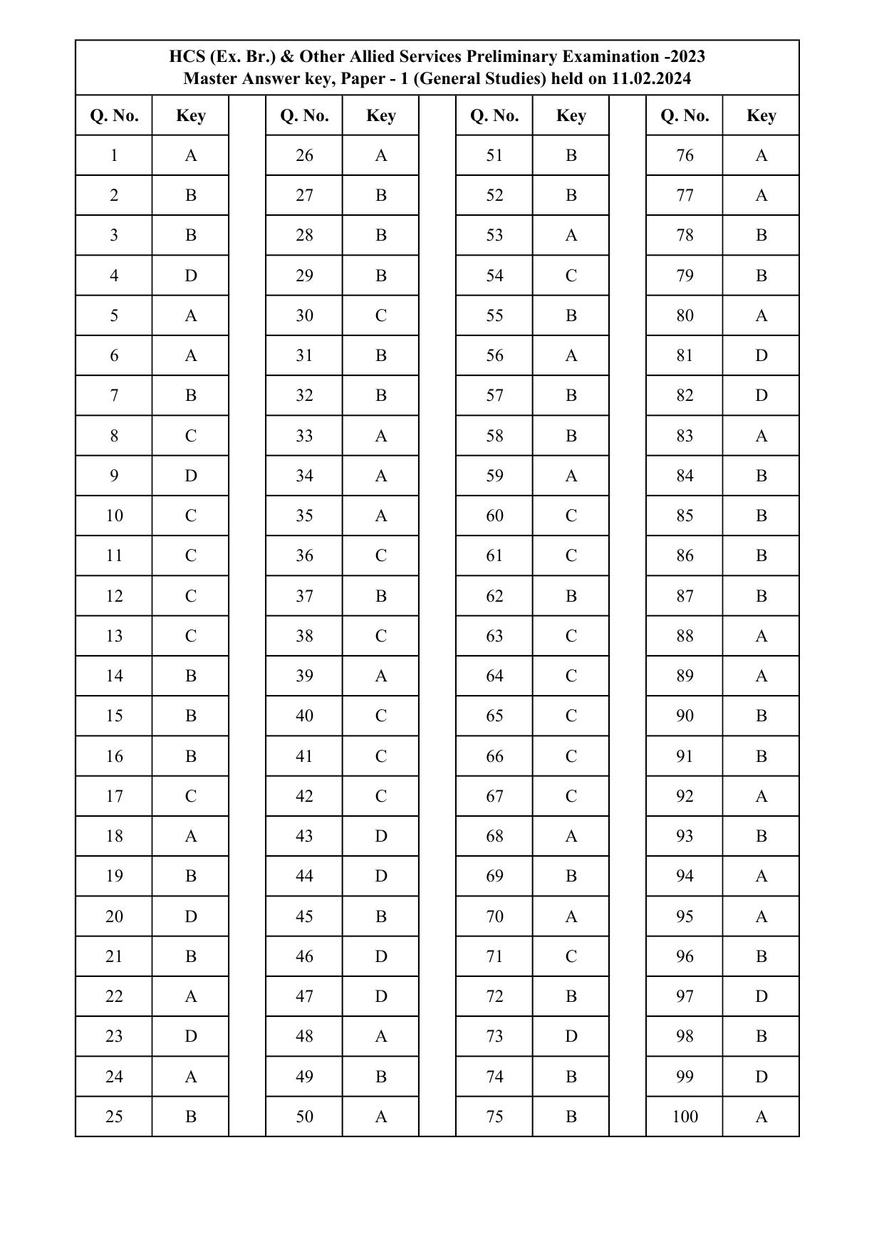 Download HPSC HCS Prelims Answer Key 2024 For General Studies - Page 1