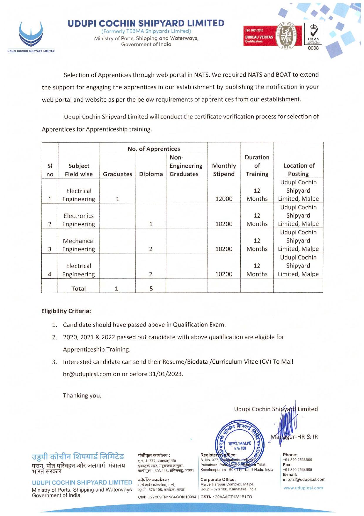 Udupi Cochin Shipyard Limited Invites Application for Diploma Apprentice, Graduate Apprentice Recruitment 2023 - Page 1