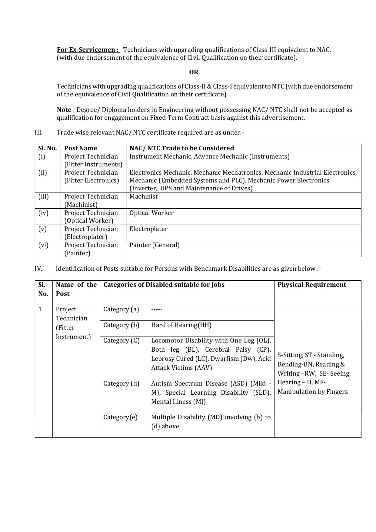 India Optel Limited Recruitment 2026 - 149 Project Technicia, Apply Online @ ddpdoo.gov.in - Page 2