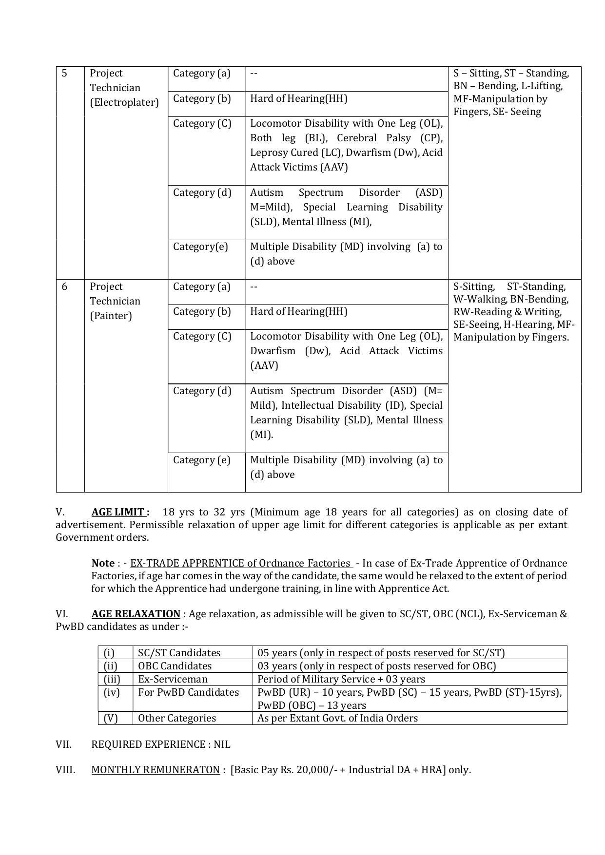 India Optel Limited Recruitment 2026 - 149 Project Technicia, Apply Online @ ddpdoo.gov.in - Page 4