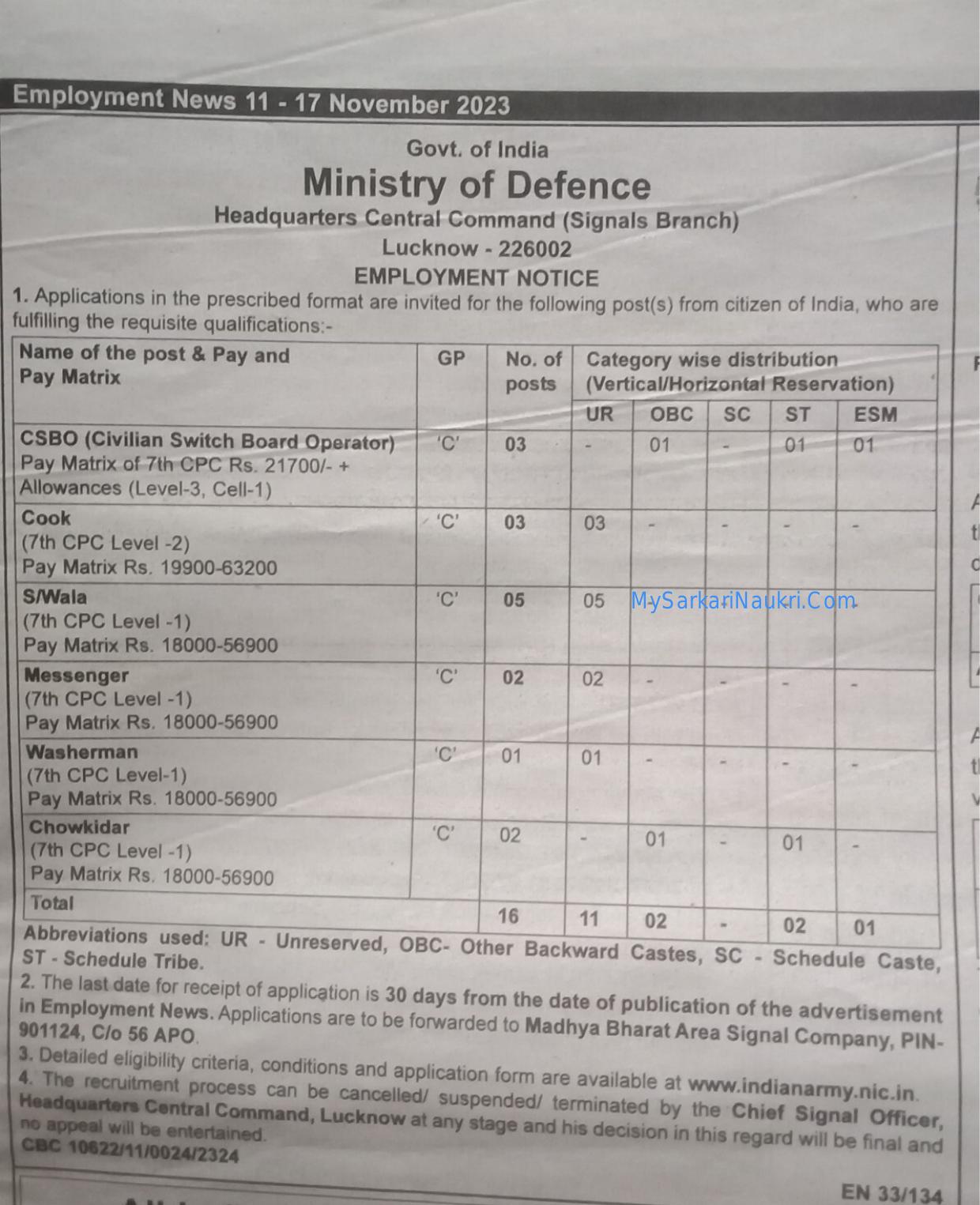 Headquarters Central Command Lucknow Staff Car Driver and Various Posts Recruitment 2023 - Page 1