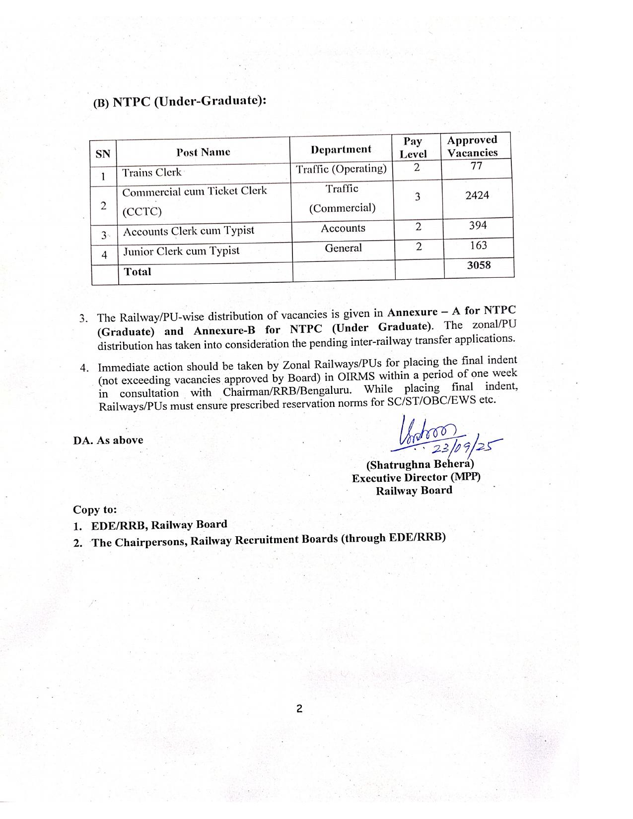 Railway Recruitment Board (RRB) Non-Technical Popular Categories (NTPC) Recruitment 2025 - Page 2