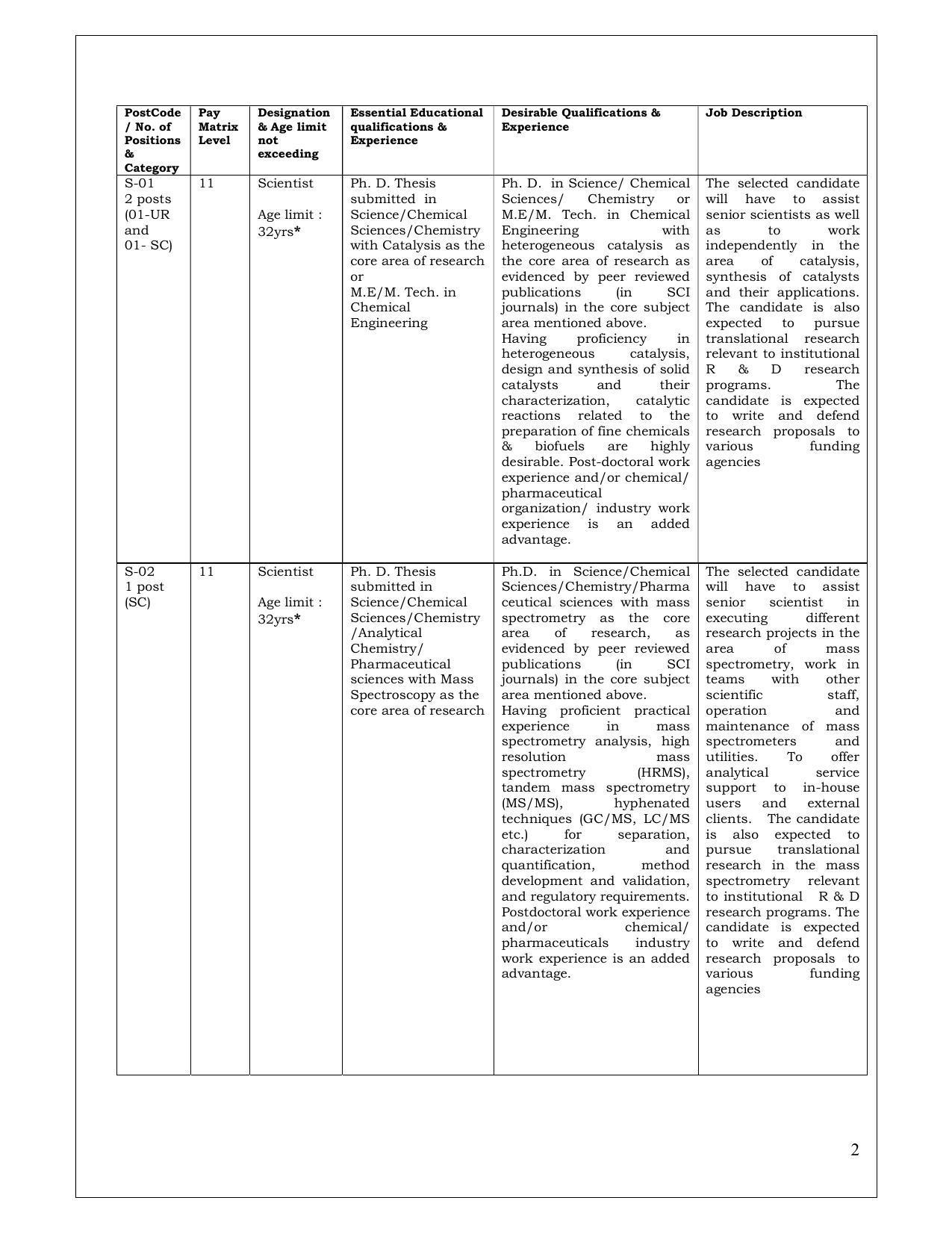 Indian Institute of Chemical Technology (IICT) Invites Application for 20 Scientist, Senior Scientist, Principal Scientist Recruitment 2023 - Page 3