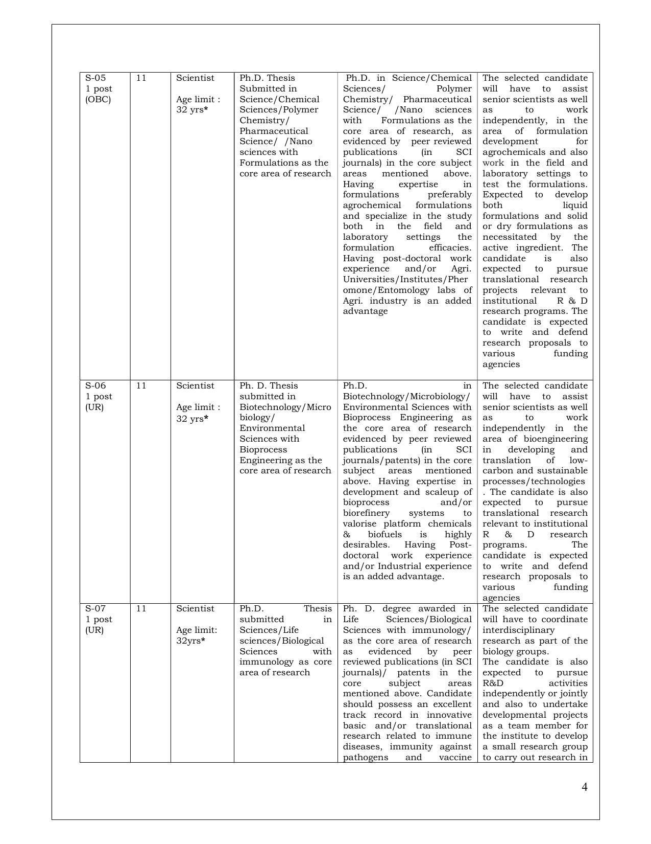Indian Institute of Chemical Technology (IICT) Invites Application for 20 Scientist, Senior Scientist, Principal Scientist Recruitment 2023 - Page 16
