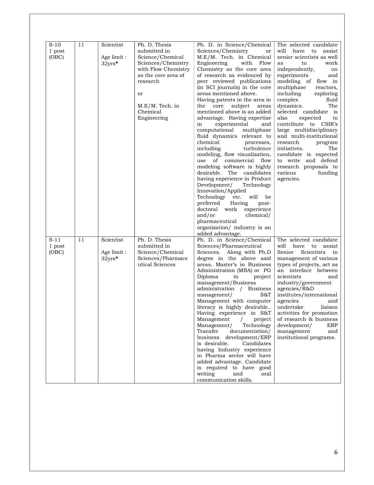 Indian Institute of Chemical Technology (IICT) Invites Application for 20 Scientist, Senior Scientist, Principal Scientist Recruitment 2023 - Page 11