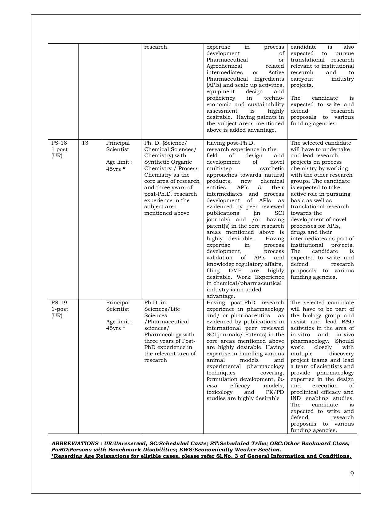 Indian Institute of Chemical Technology (IICT) Invites Application for 20 Scientist, Senior Scientist, Principal Scientist Recruitment 2023 - Page 4