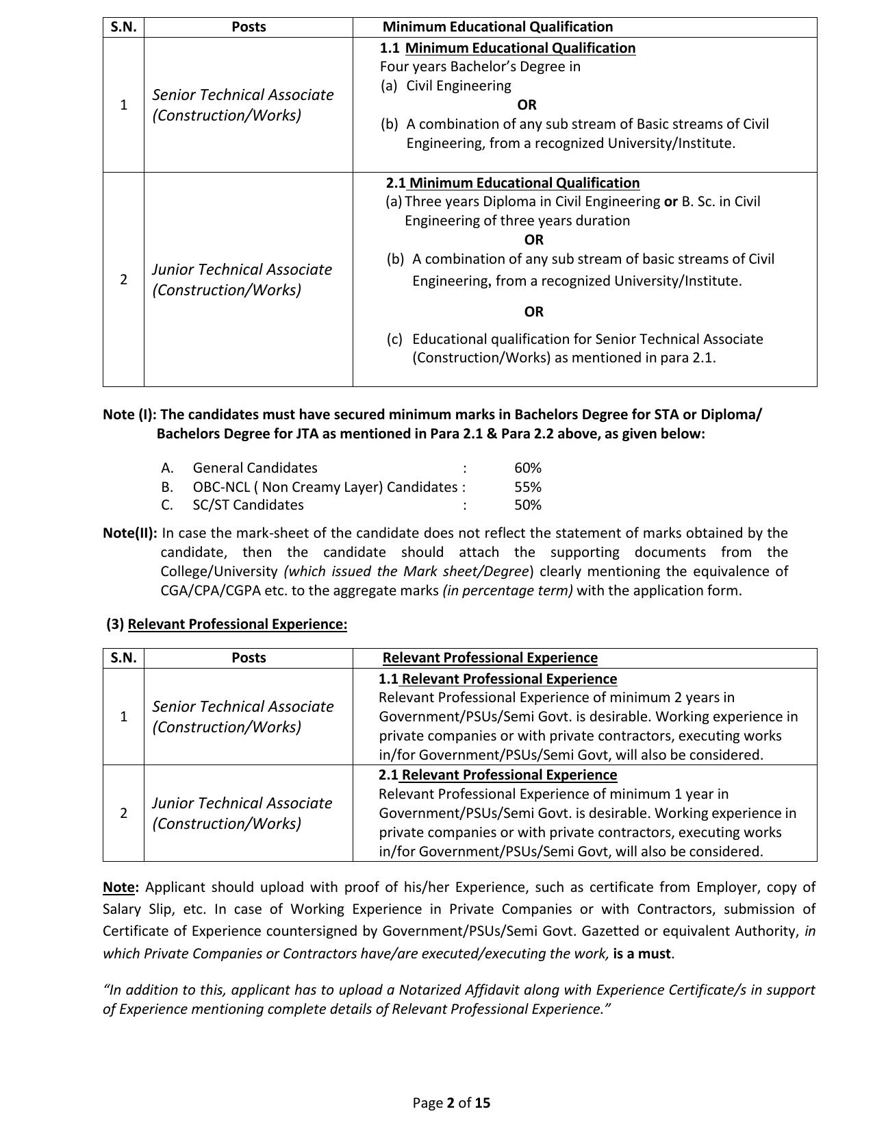 West Central Railway (WCR) Technical Supervisor Recruitment 2023 - Page 3