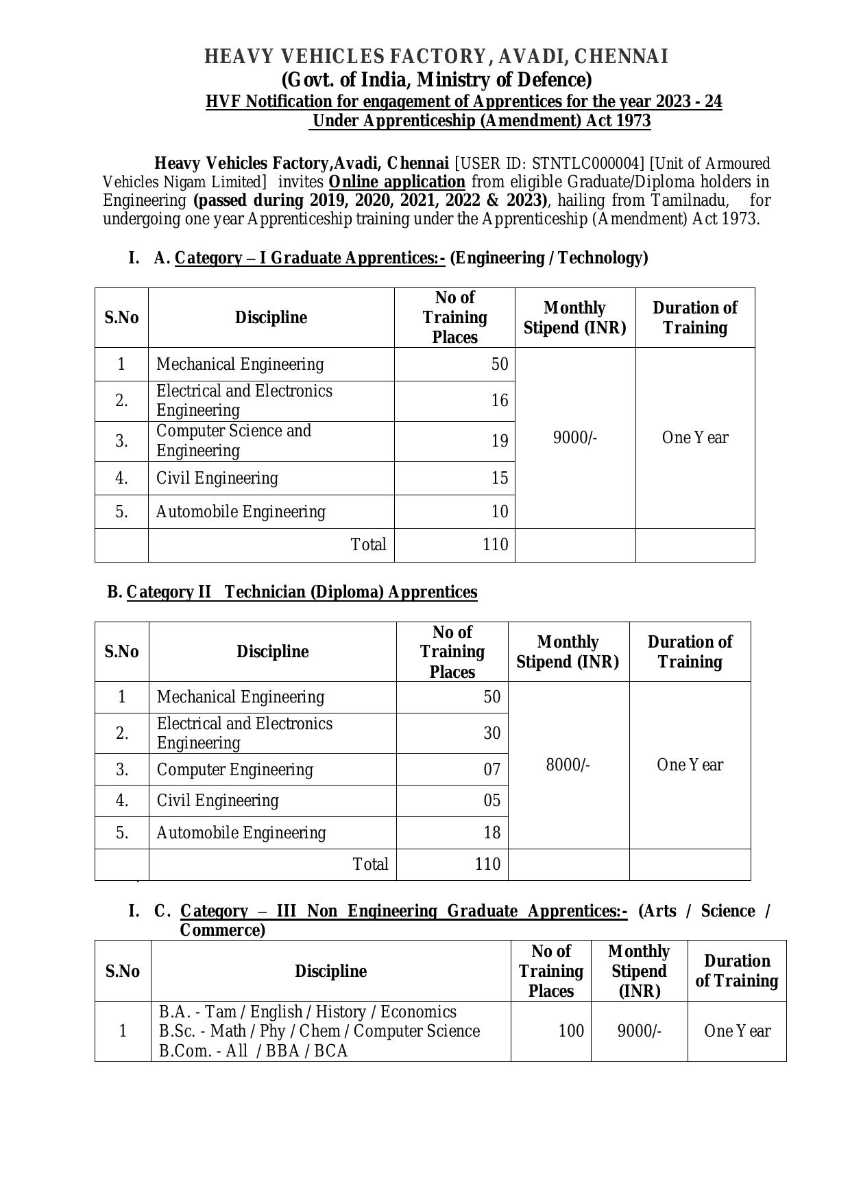 HVF Avadi Graduate Apprentice, Technician Apprentice, Non-Engineering Graduate Apprentice Recruitment 2023 - Page 3