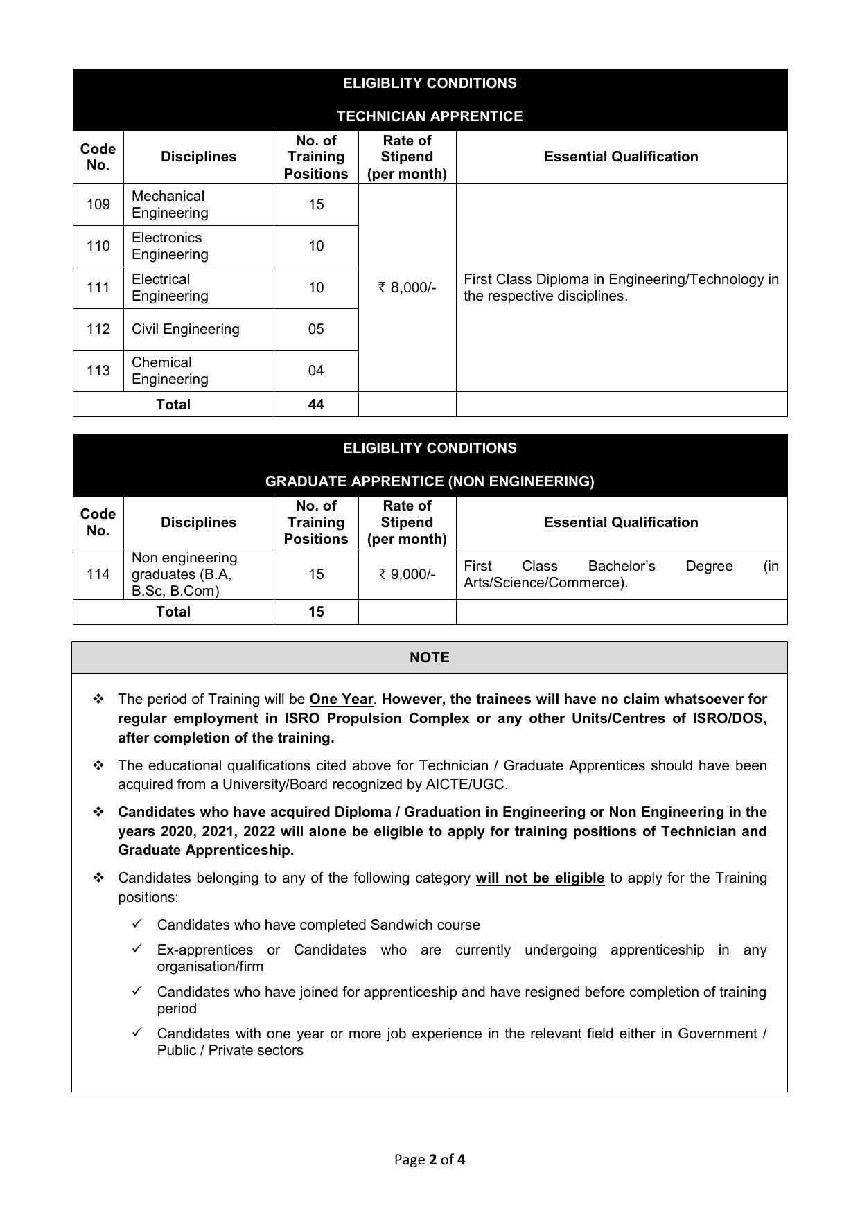 IPRC Technician Apprentice, Graduate Apprentice Recruitment 2023 - Page 1