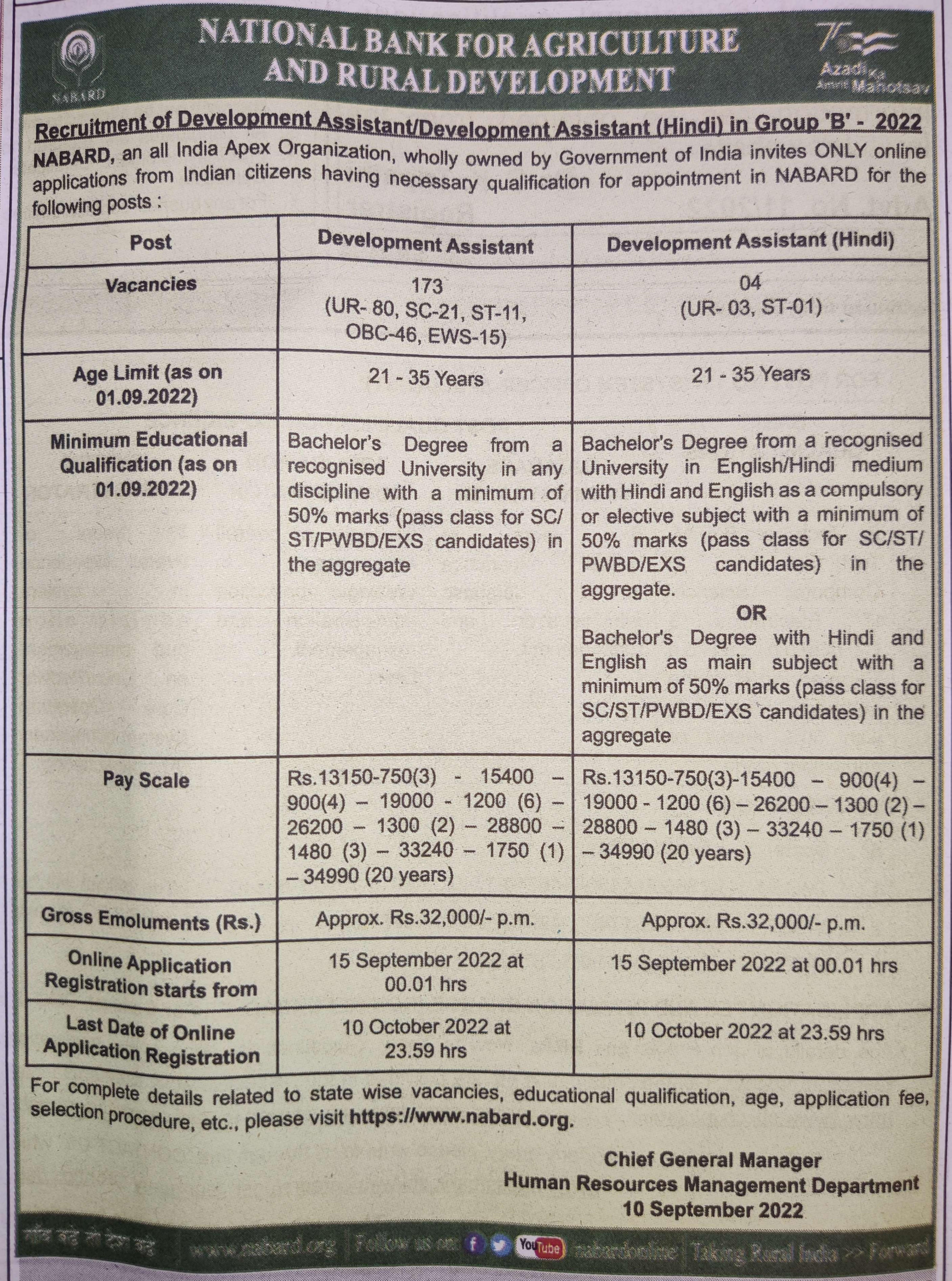 NABARD 177 Development Assistant Recruitment 2022 - Page 1