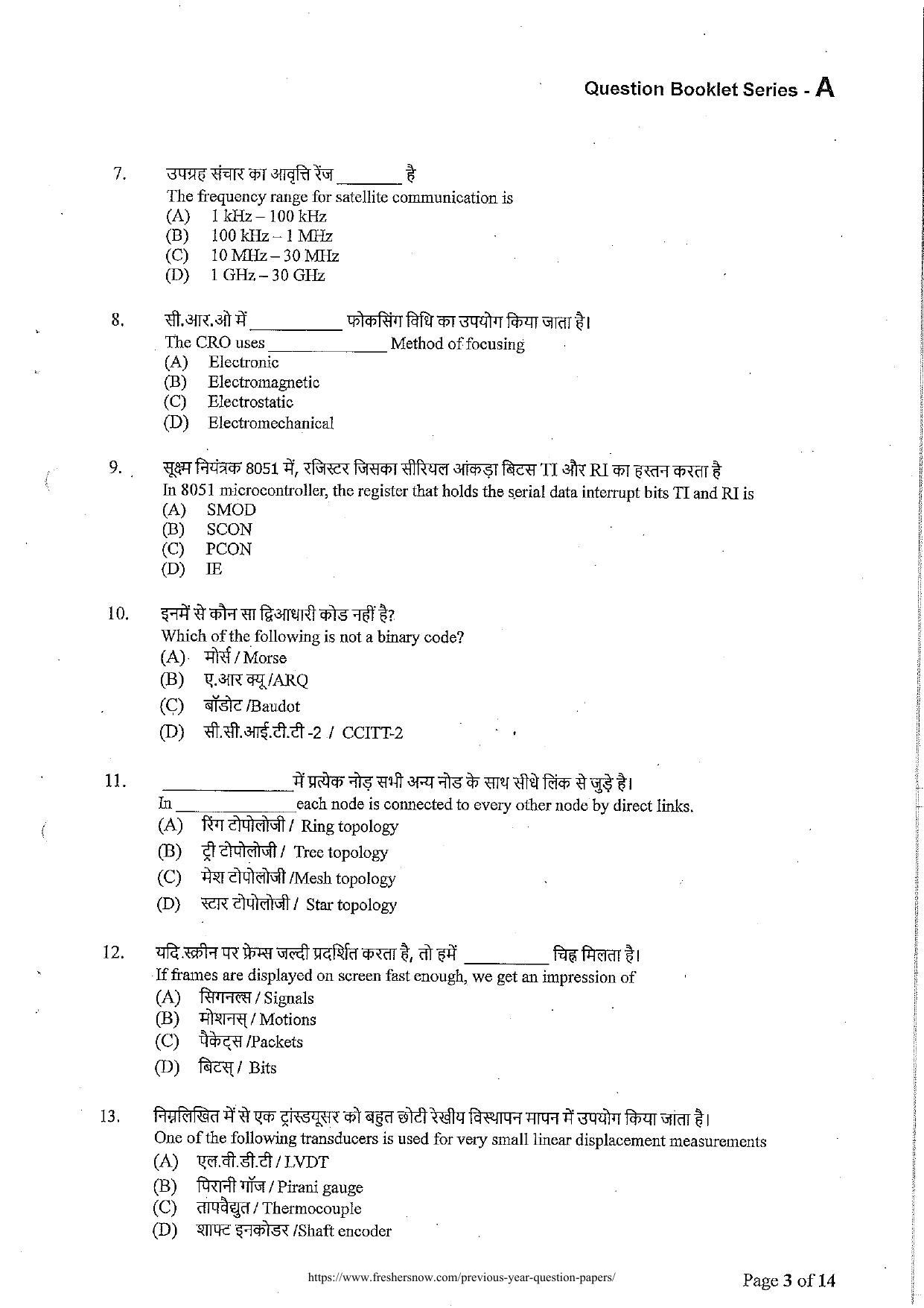 VCRC Technical Assistant Electrical Previous Papers - Page 2