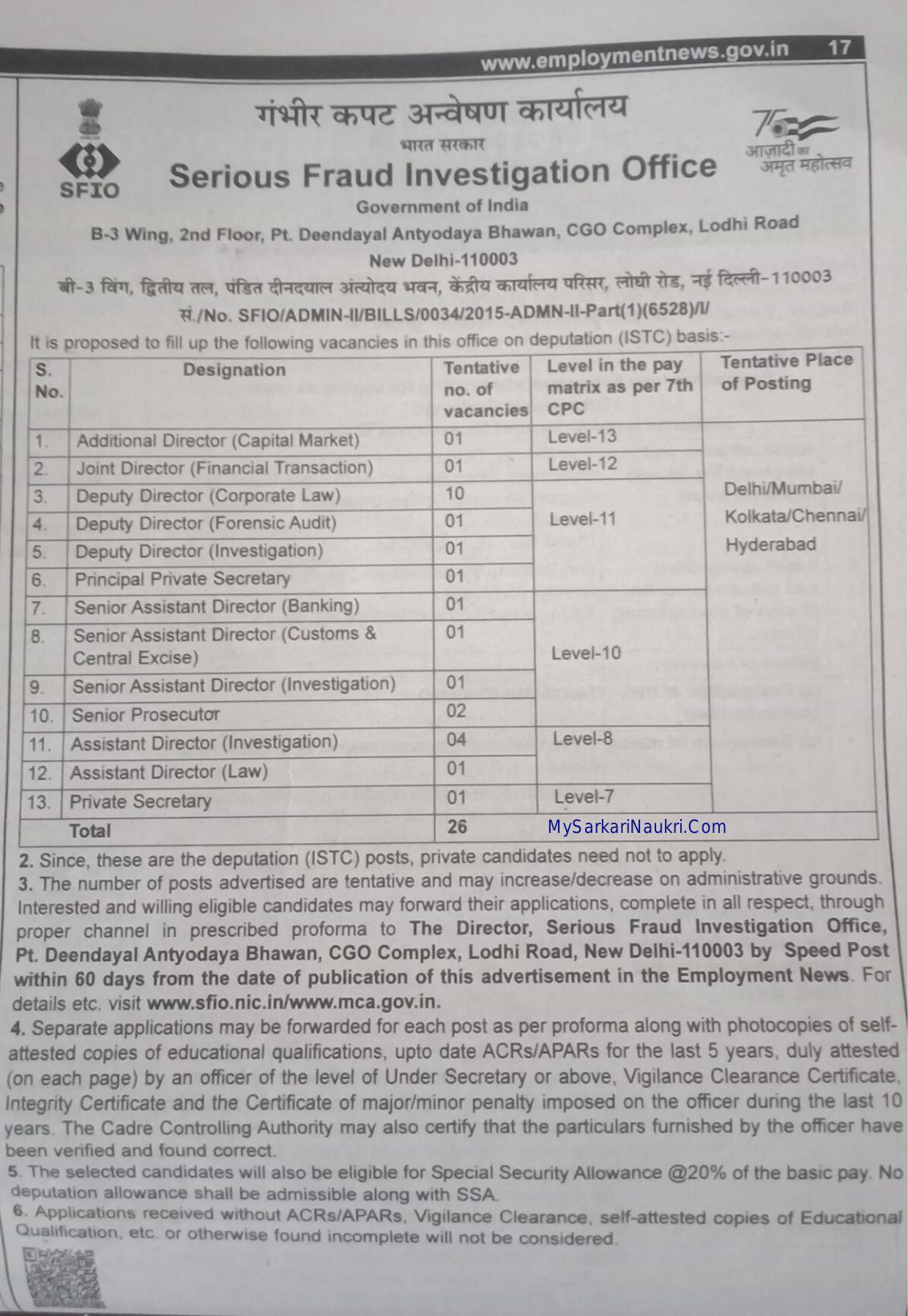 SFIO Deputy Director and Various Posts Recruitment 2024 - Page 1