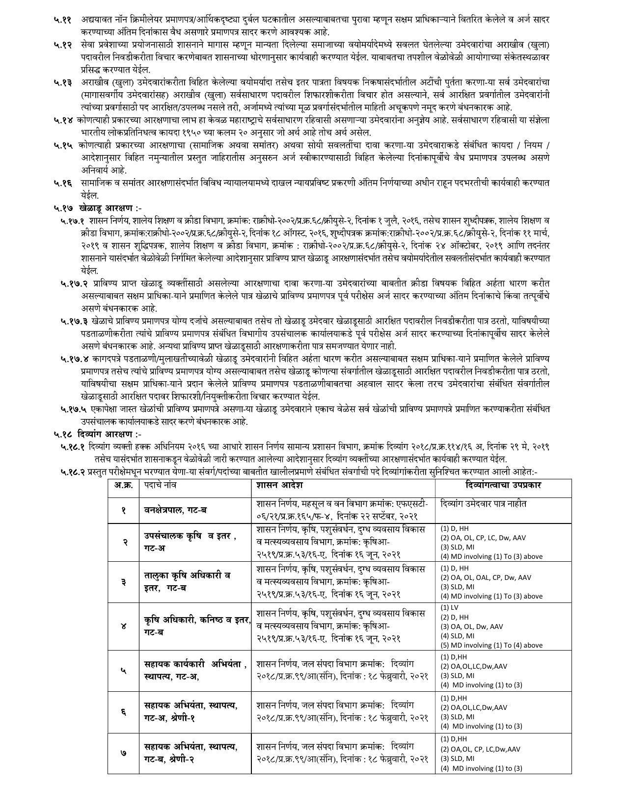 Maharashtra Gazetted Technical Services Combined Pre Exam - Page 10