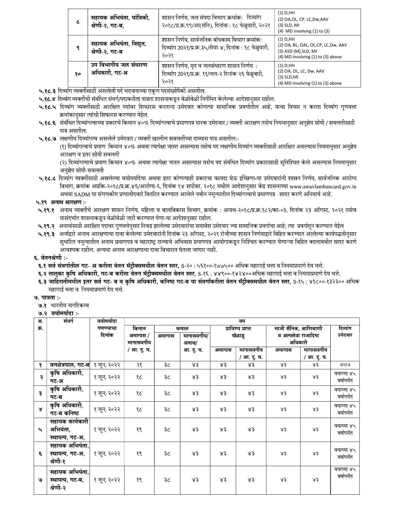 Maharashtra Gazetted Technical Services Combined Pre Exam - Page 6