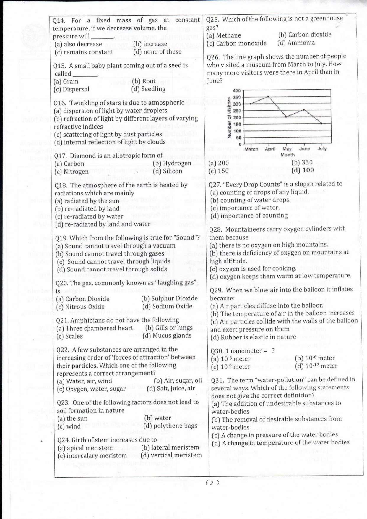 Question Paper of Education Assistant ‘A’ (Physical Science) at NBSC, Siliguri (Advertisement No. 1/2022) - Page 2