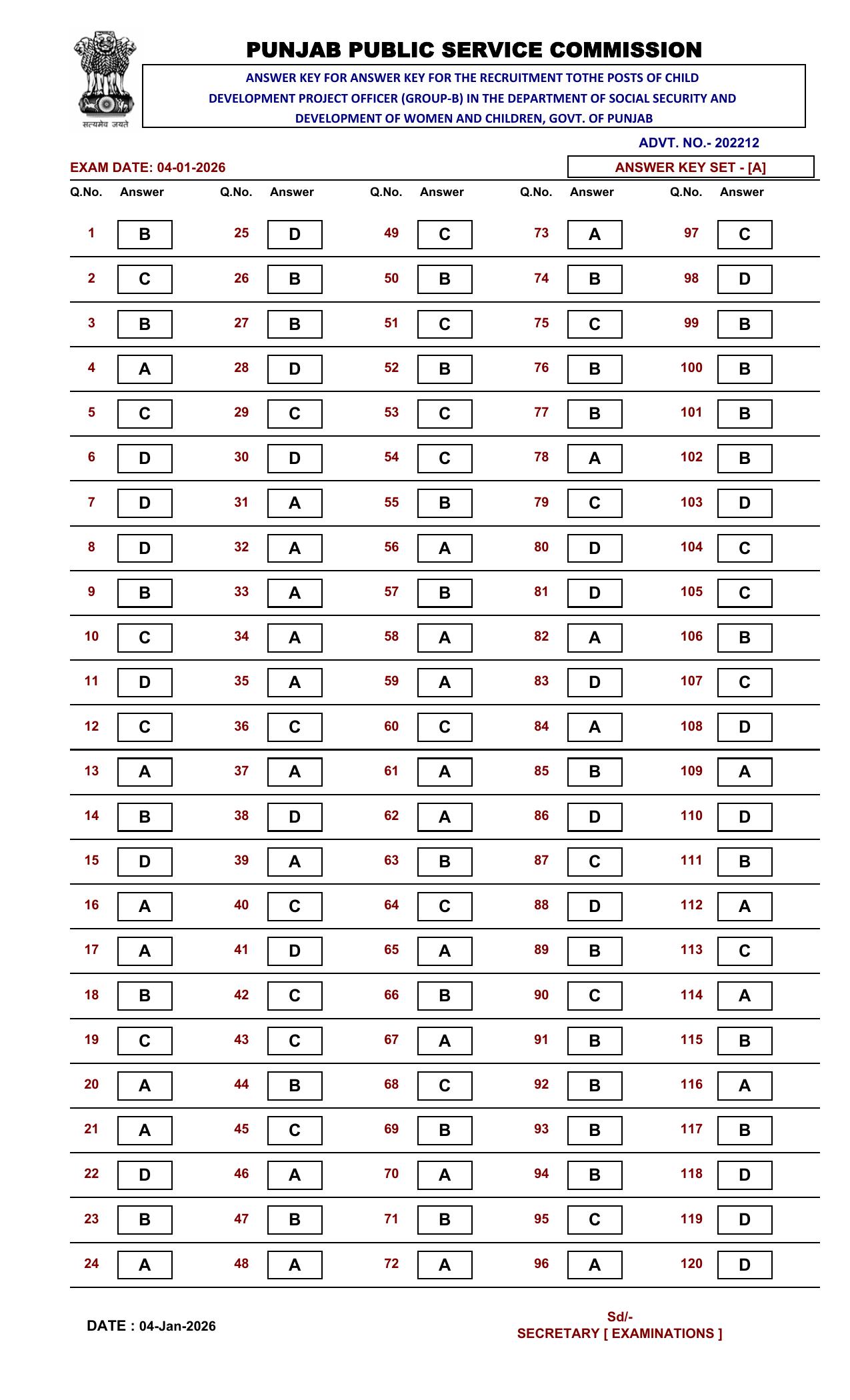 PPSC CDPO Answer Key 2026 - Page 1