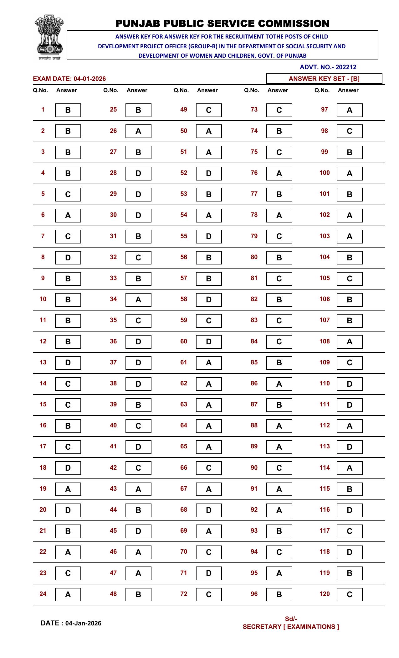 PPSC CDPO Answer Key 2026 - Page 2