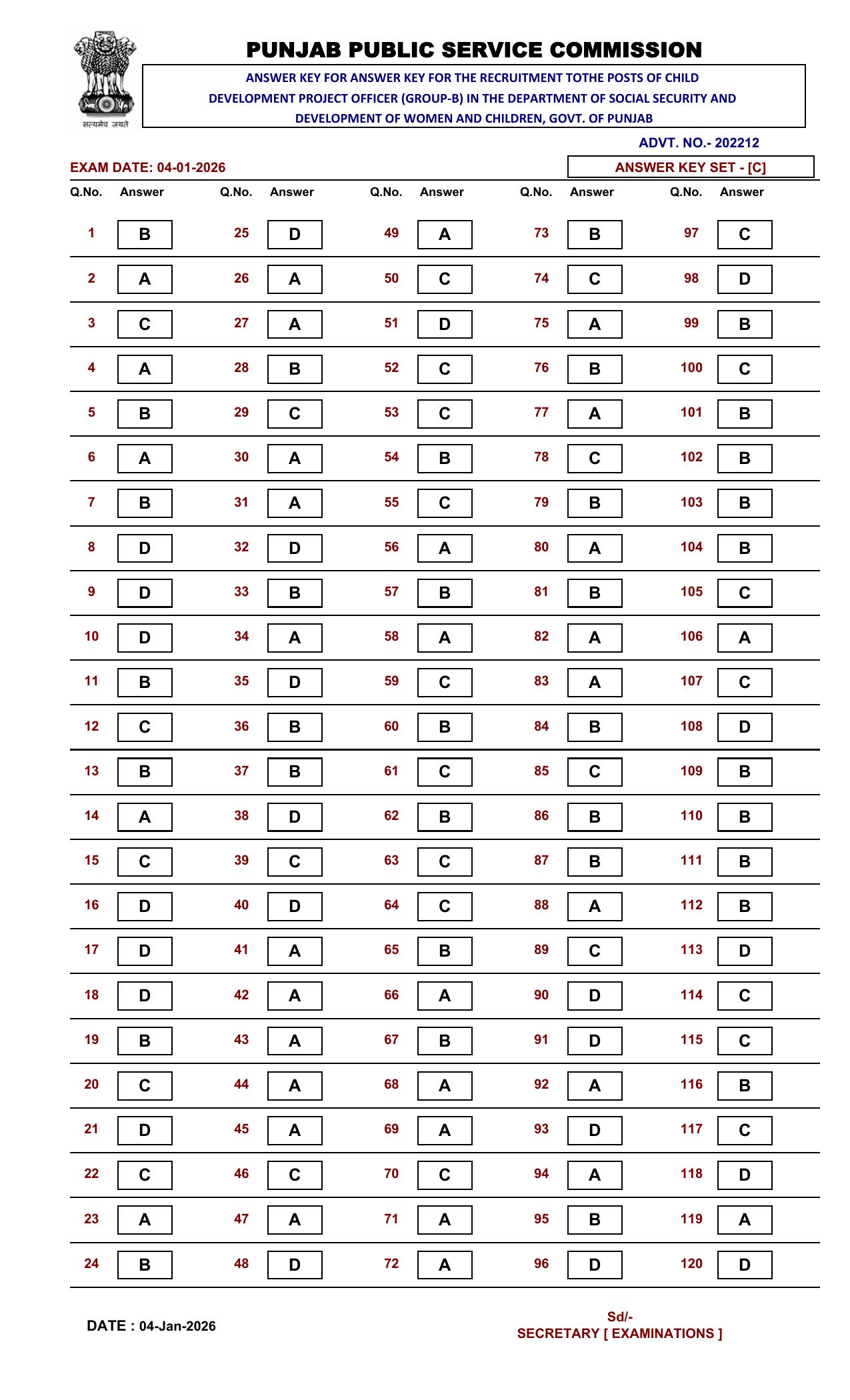 PPSC CDPO Answer Key 2026 - Page 3