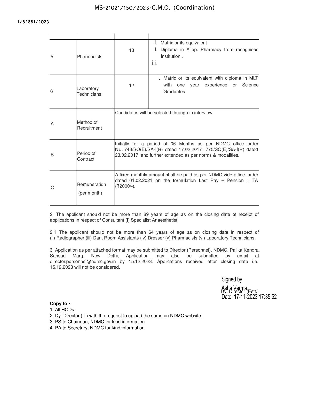 NDMC Pharmacist, Laboratory Technician and Various Posts Recruitment 2023 - Page 1