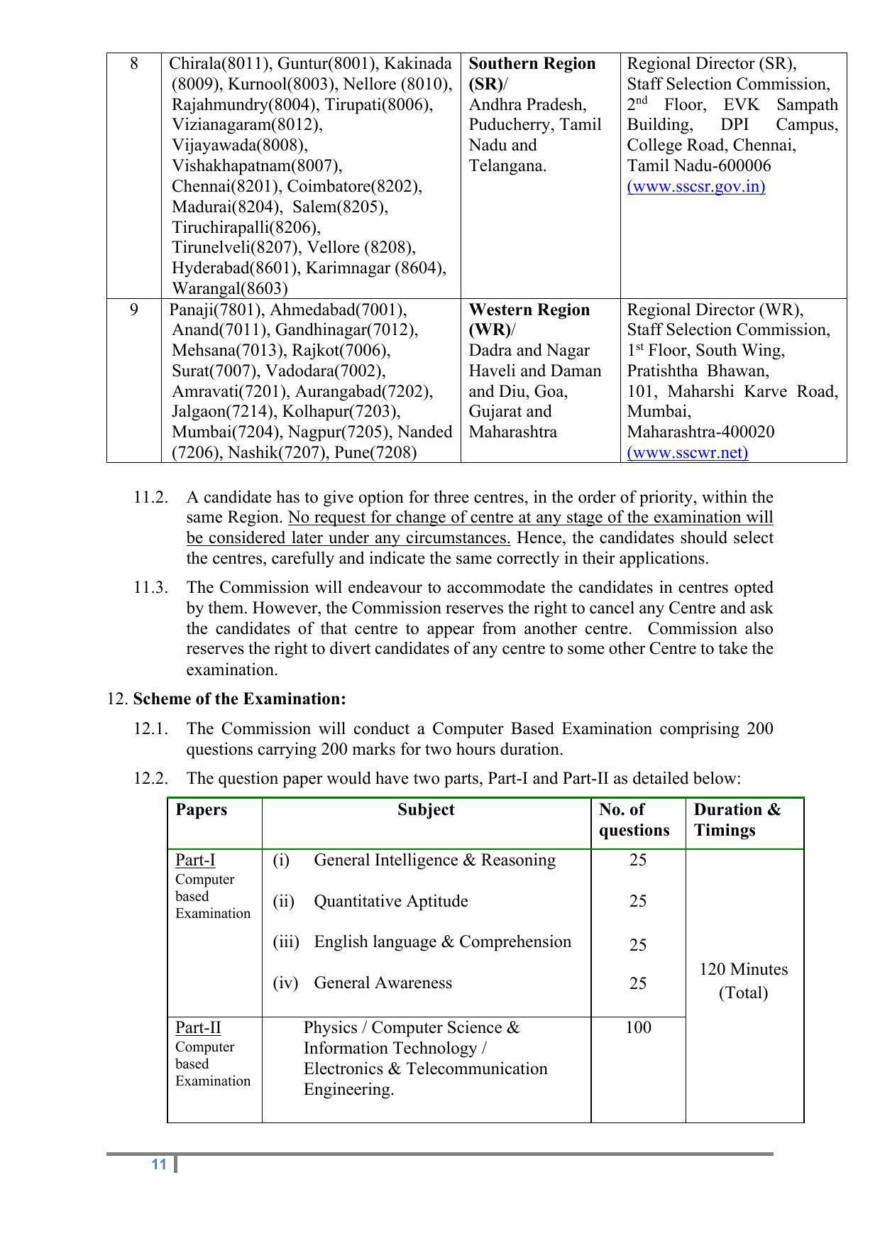 Staff Selection Commission (SSC) Scientific Assistant Recruitment 2022 - Page 20