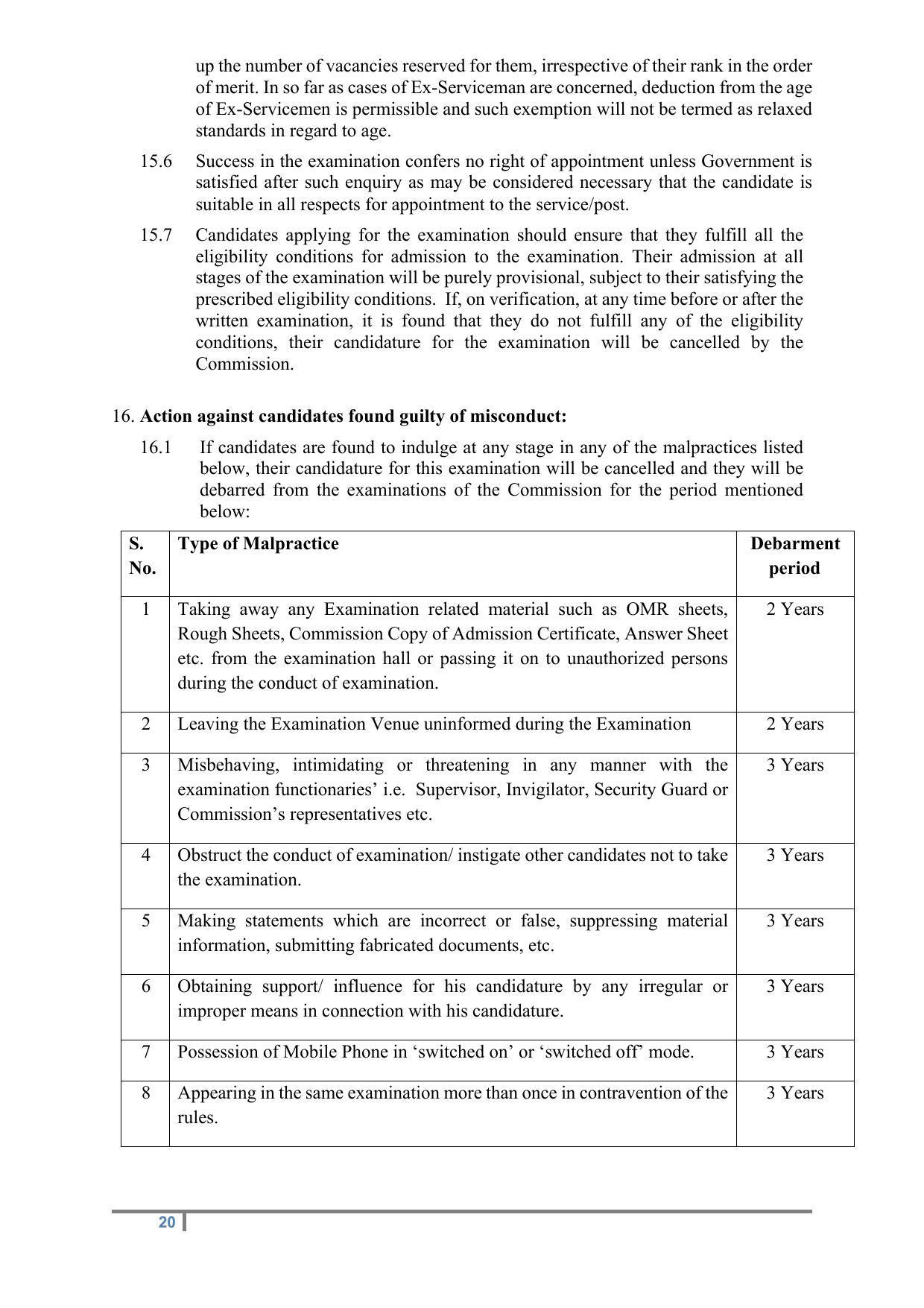 Staff Selection Commission (SSC) Scientific Assistant Recruitment 2022 - Page 42