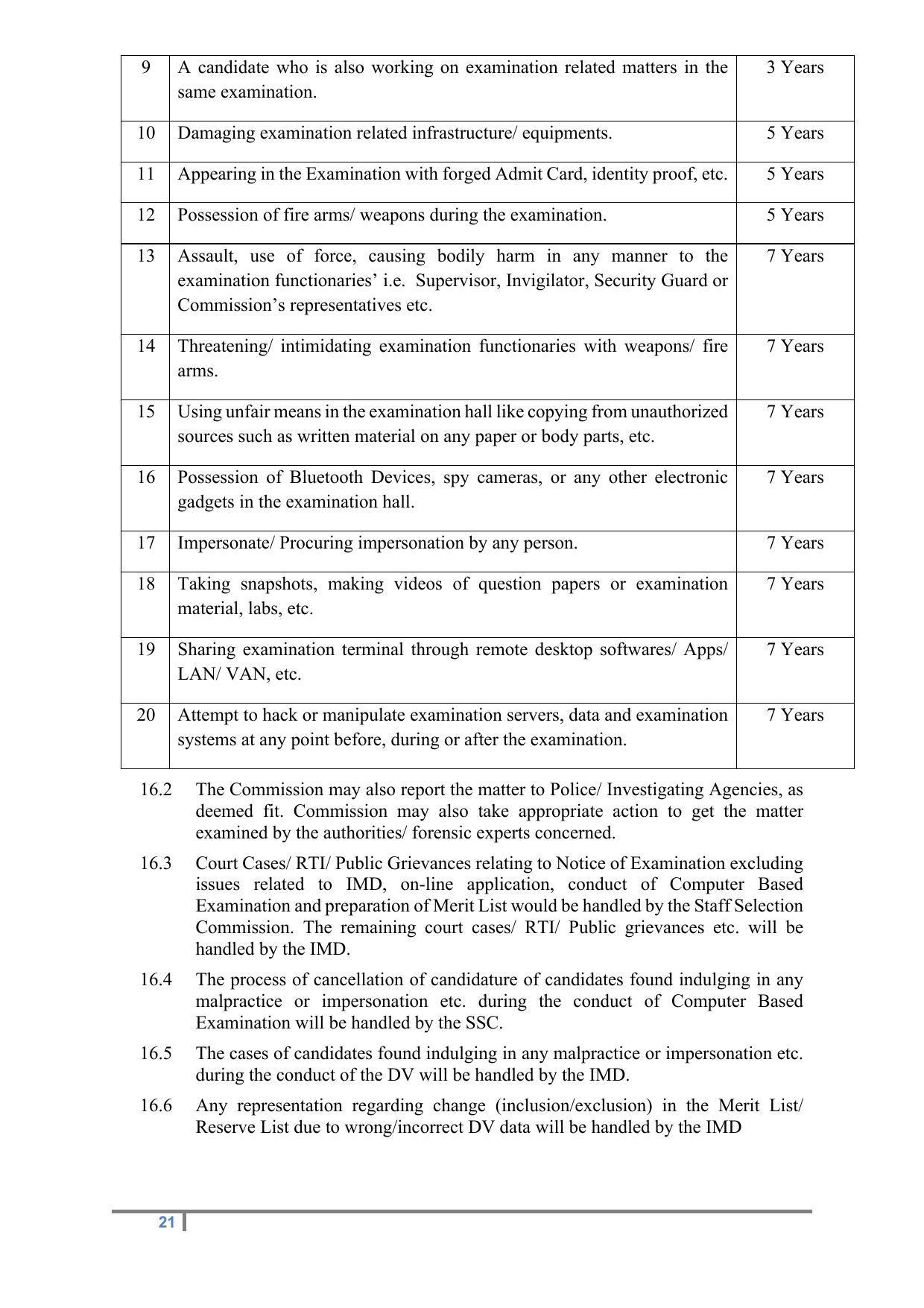 Staff Selection Commission (SSC) Scientific Assistant Recruitment 2022 - Page 26