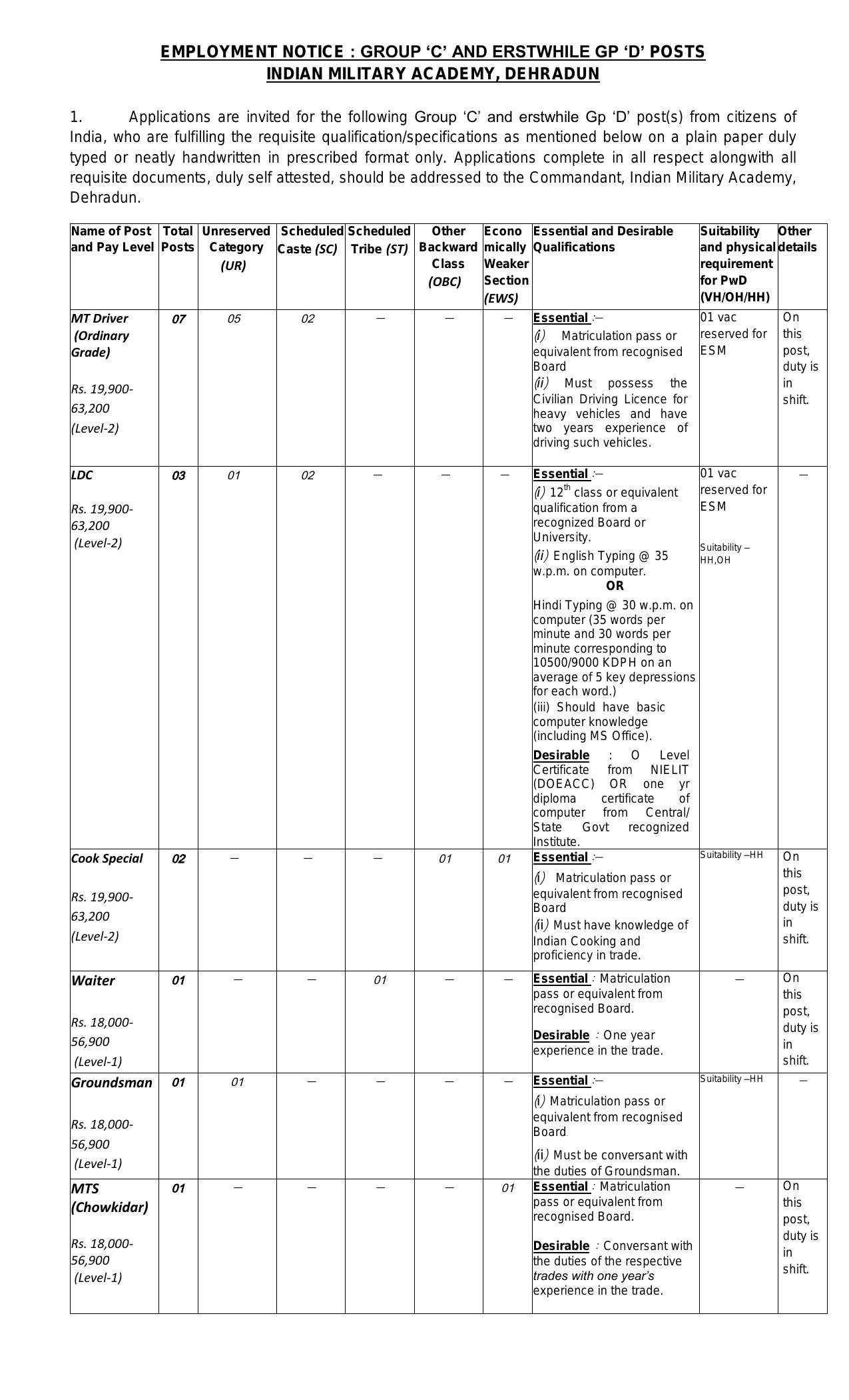 IMA Dehradun LDC, MTS and Various Posts Recruitment 2023 - Page 3