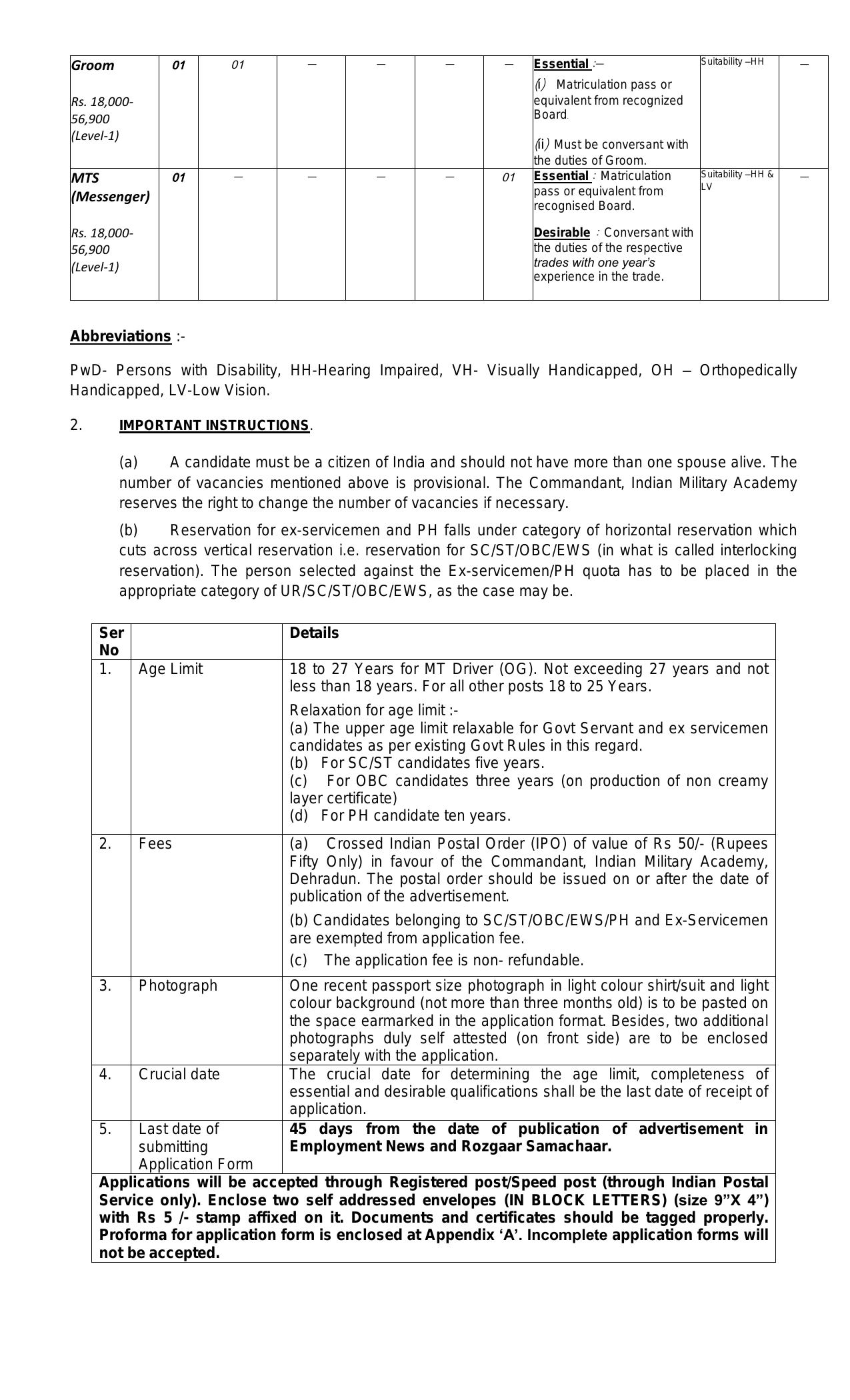 IMA Dehradun LDC, MTS and Various Posts Recruitment 2023 - Page 1