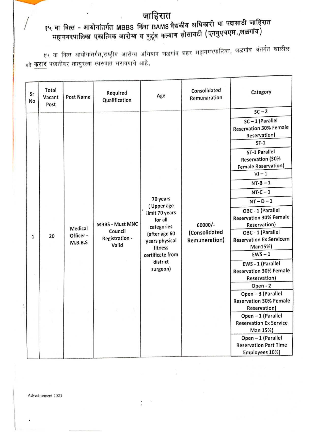 Jalgaon City Municipal Corporation (JCMC) Recruitment For Medical Officer - Page 1