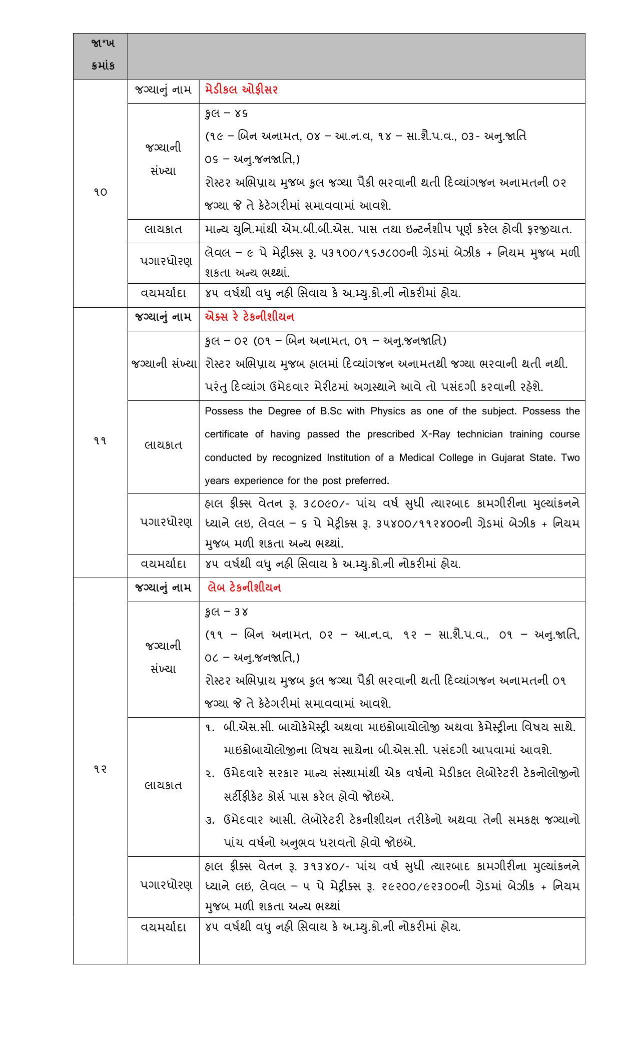 Ahmedabad Municipal Corporation (AMC) MPHW, Lab Technician and Various Posts Recruitment 2023 - Page 3