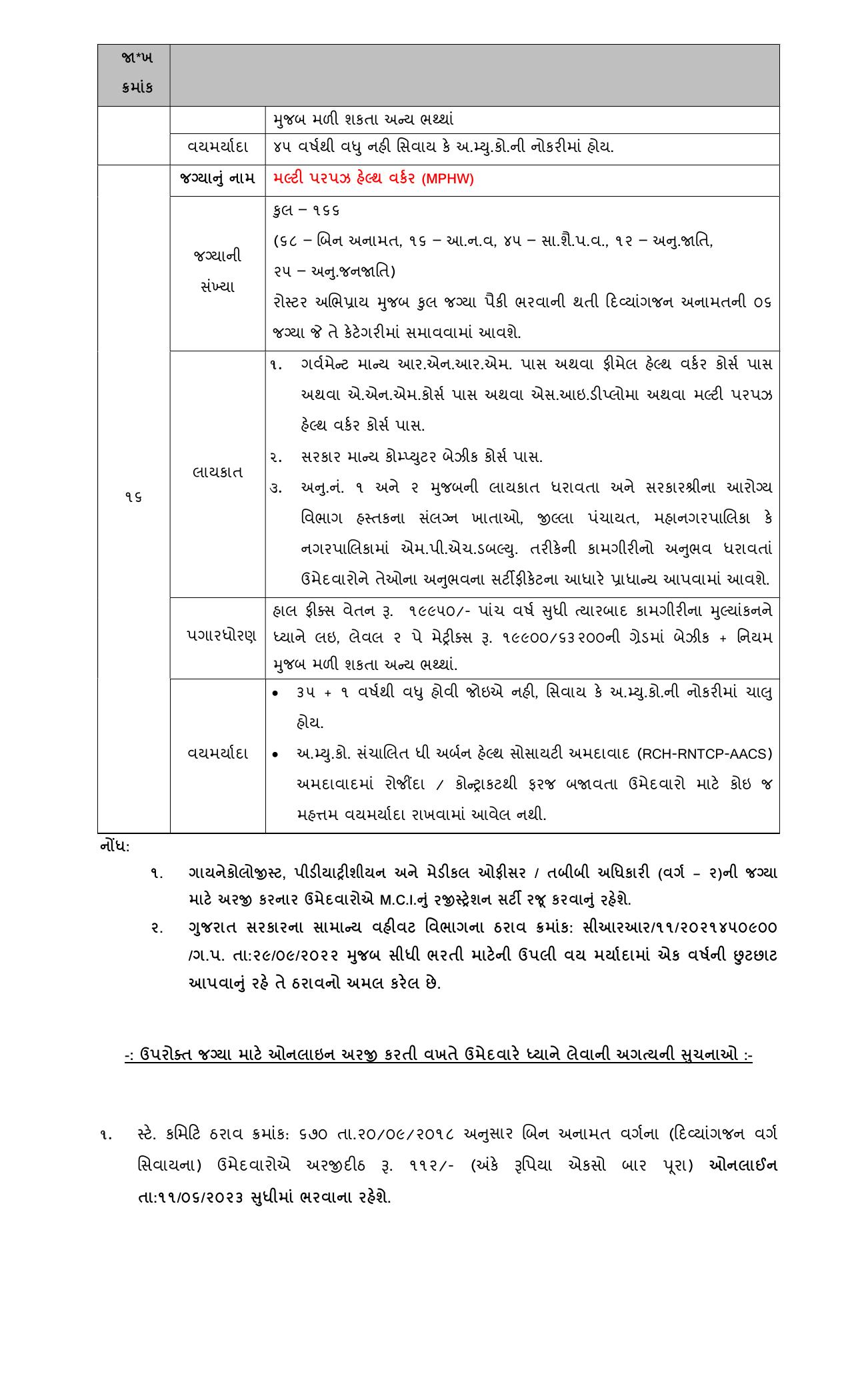 Ahmedabad Municipal Corporation (AMC) MPHW, Lab Technician and Various Posts Recruitment 2023 - Page 15