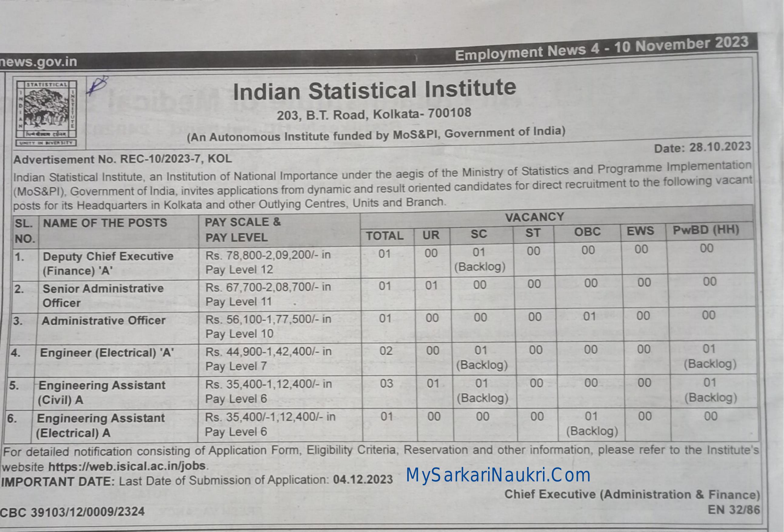 Indian Statistical Institute (ISI) Administrative Officer and Various Posts Recruitment 2023 - Page 1