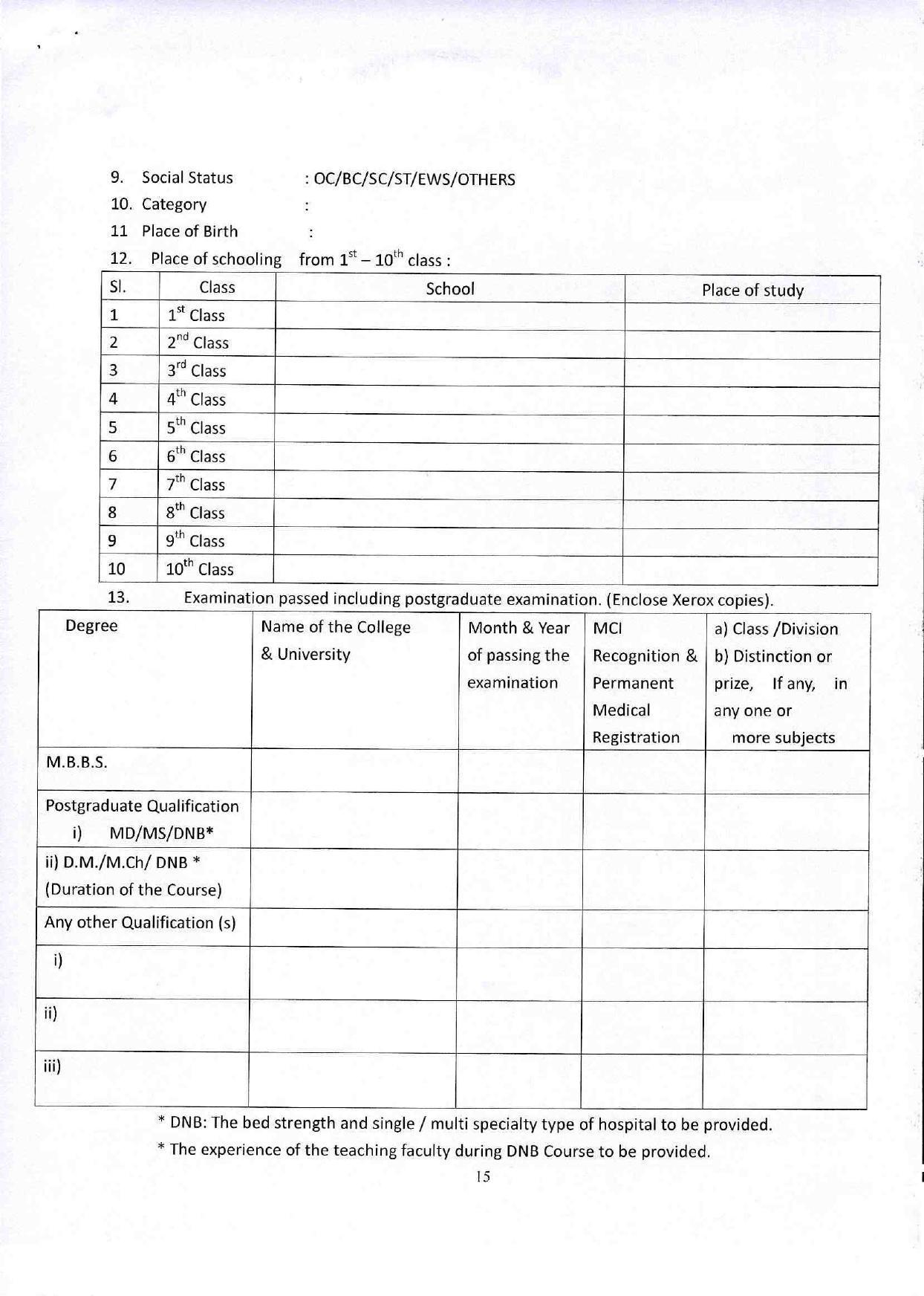 Nizams Institute of Medical Sciences (NIMS) Invites Application for 46 Assistant Professor Recruitment 2022 - Page 6