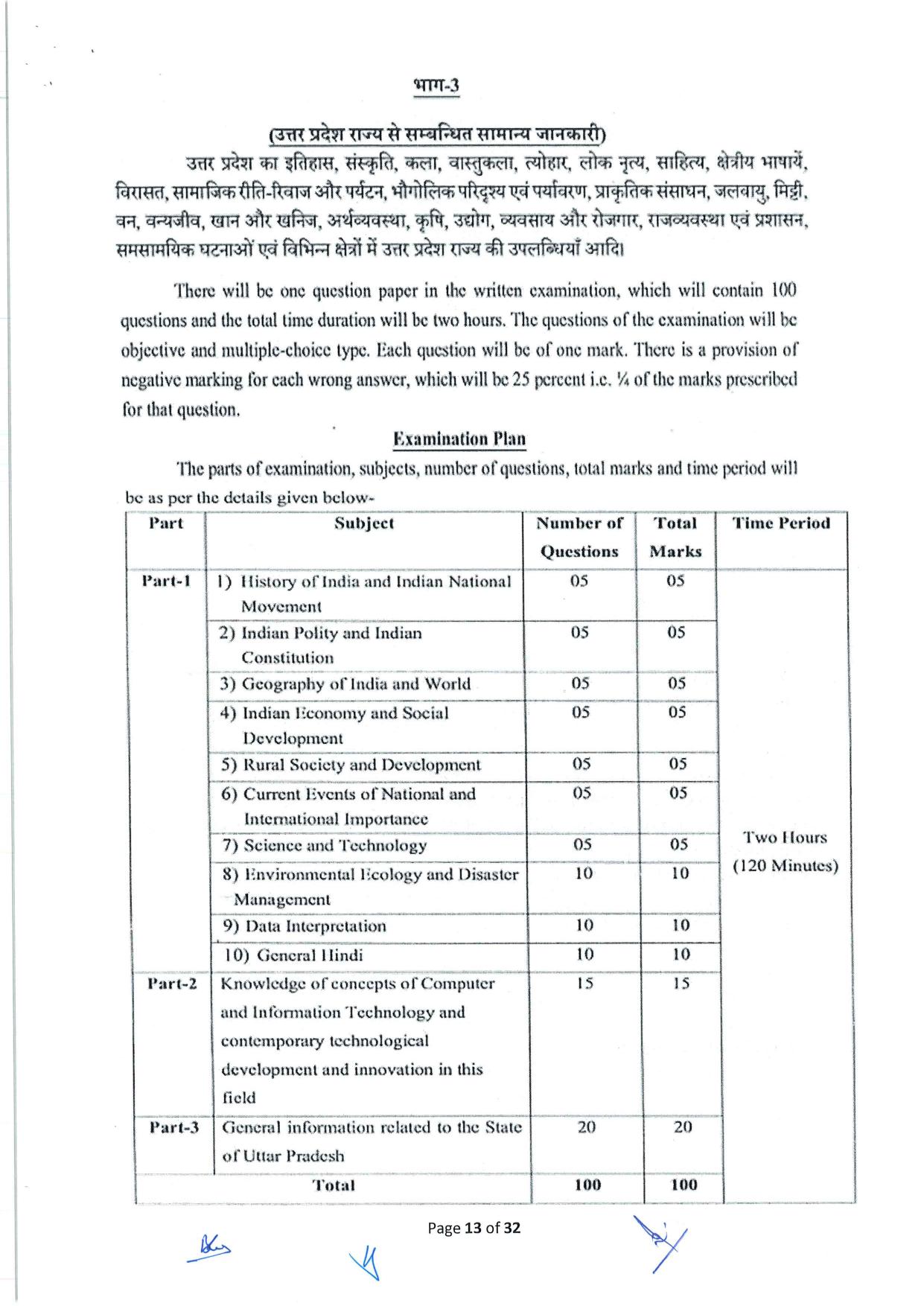 UPSSSC Lekhpal Syllabus - Page 4