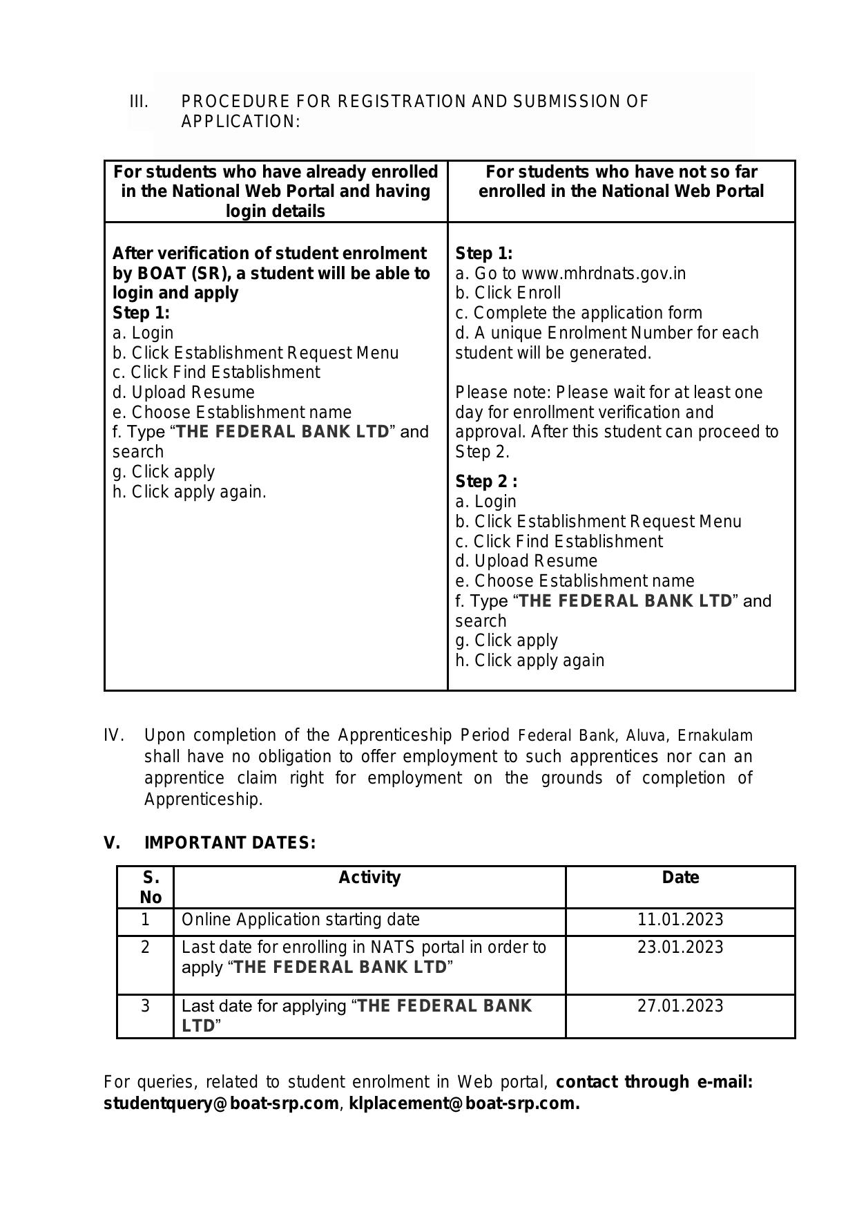 Federal Bank Invites Application for 77 Apprentice Recruitment 2023 - Page 1