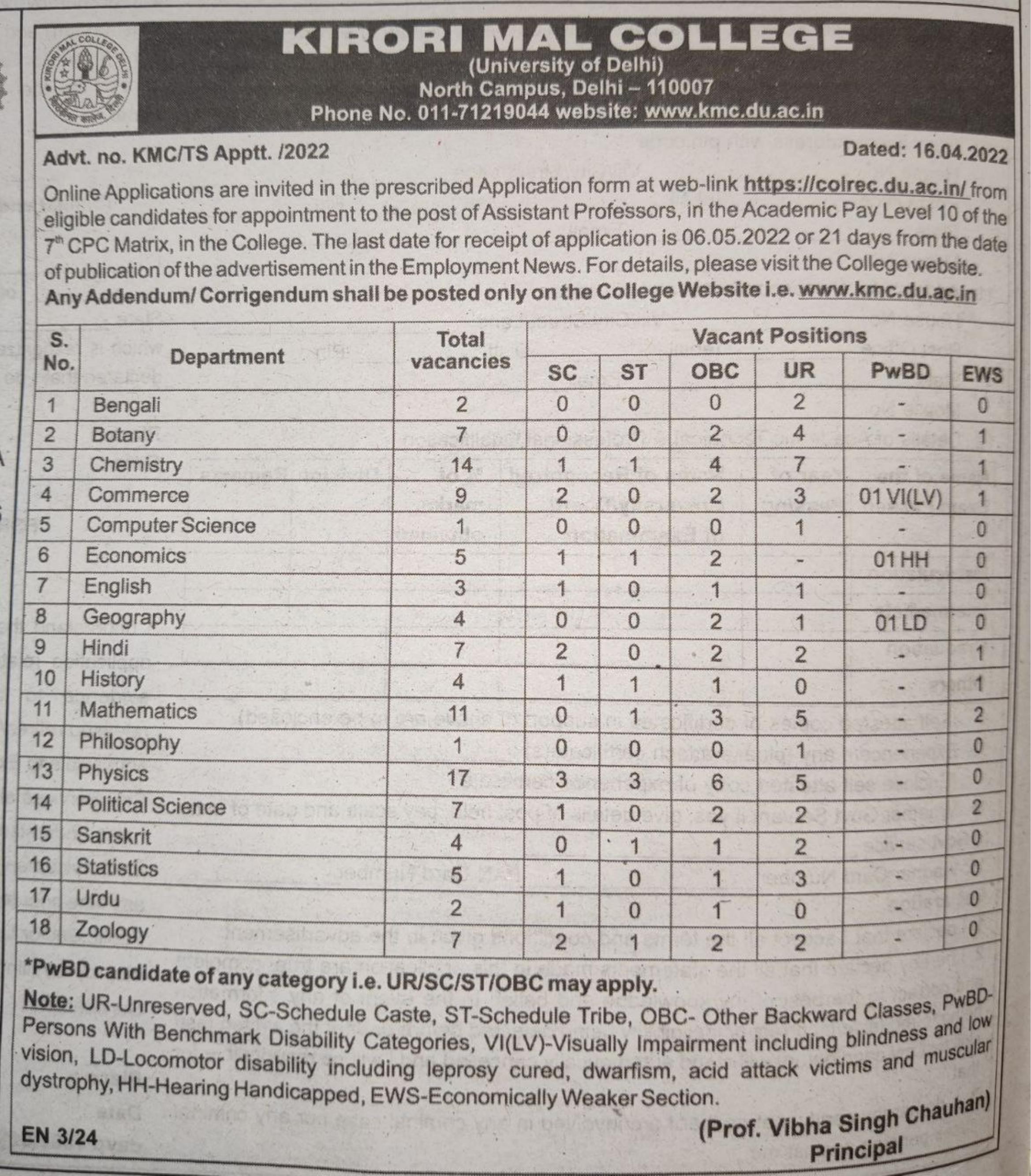 Kirori Mal College Assistant Professor Vacancy 2022 - Page 1