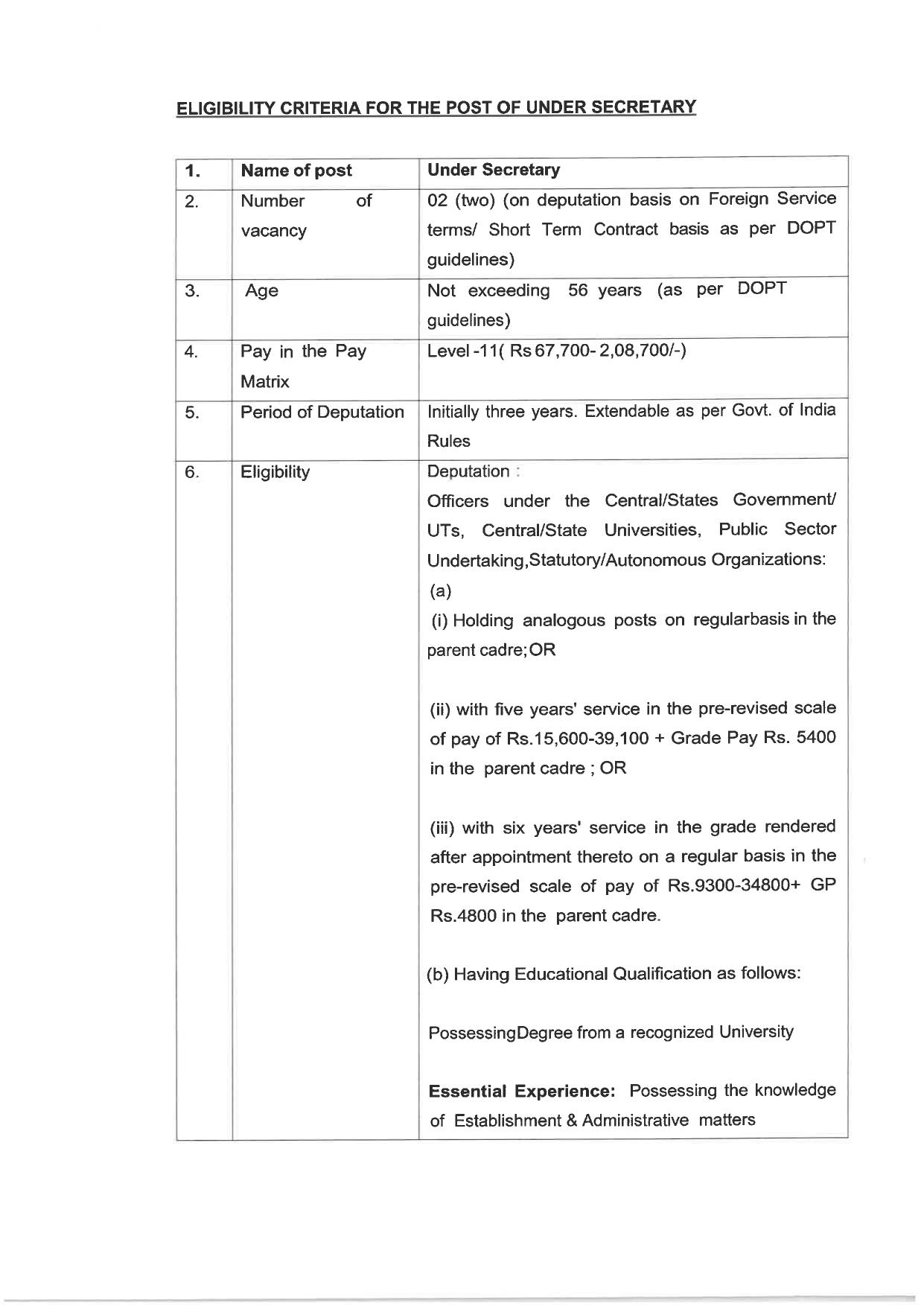 National Commission for Women Invites Application for 12 Under Secretary, Assistant Law Officer, More Vacancies Recruitment 2023 - Page 3