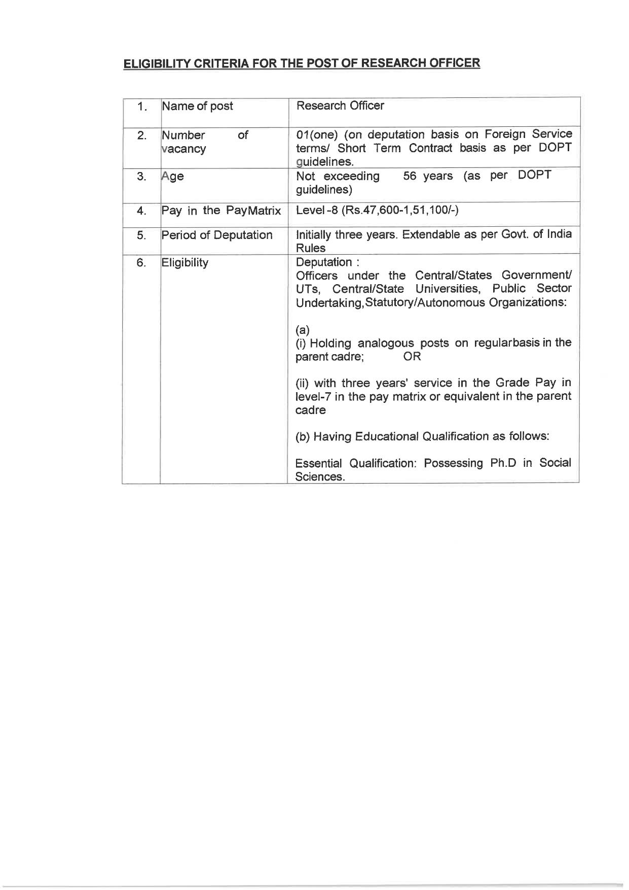 National Commission for Women Invites Application for 12 Under Secretary, Assistant Law Officer, More Vacancies Recruitment 2023 - Page 6