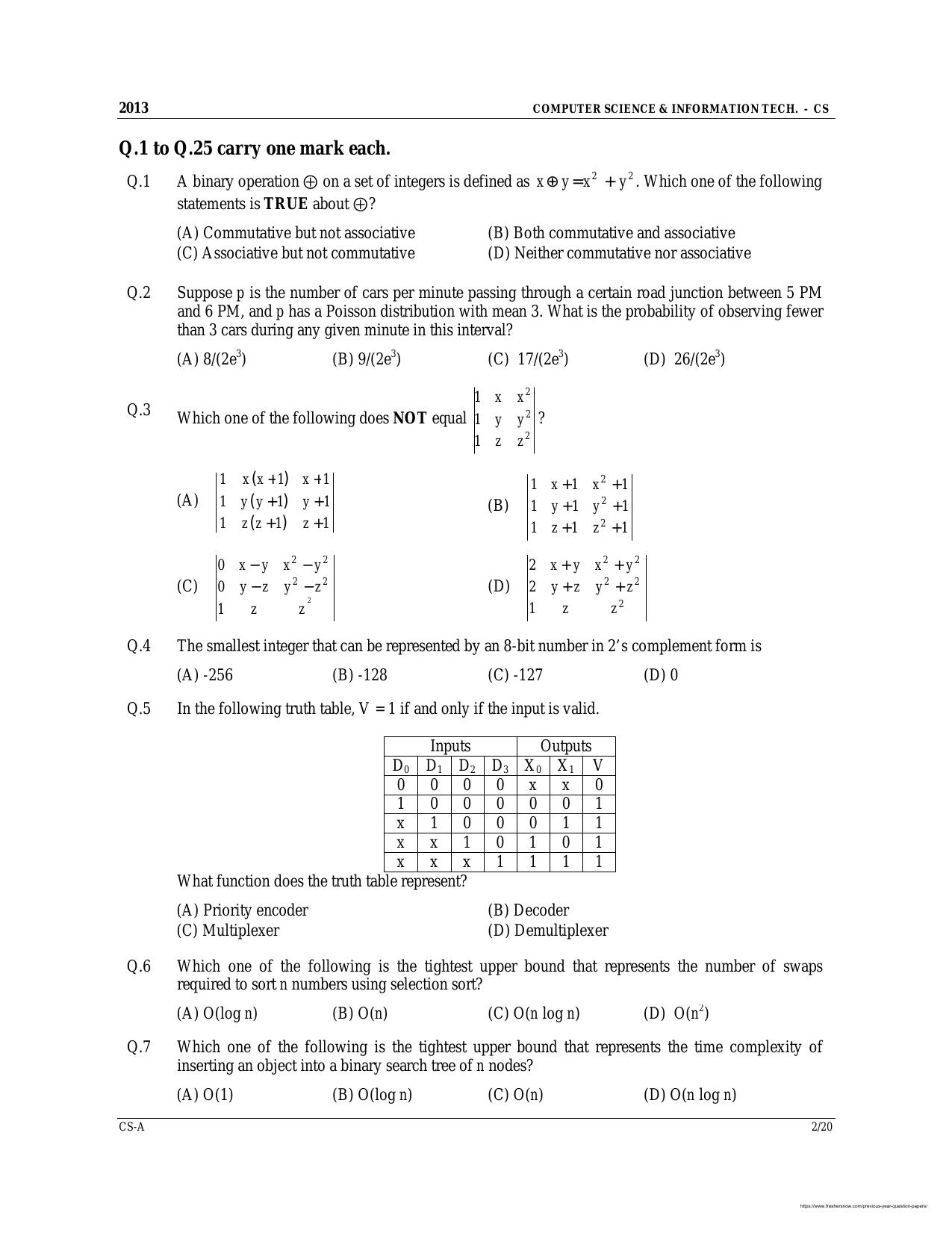 CSPHCL JE Computer Science Previous Question Paper - Page 2