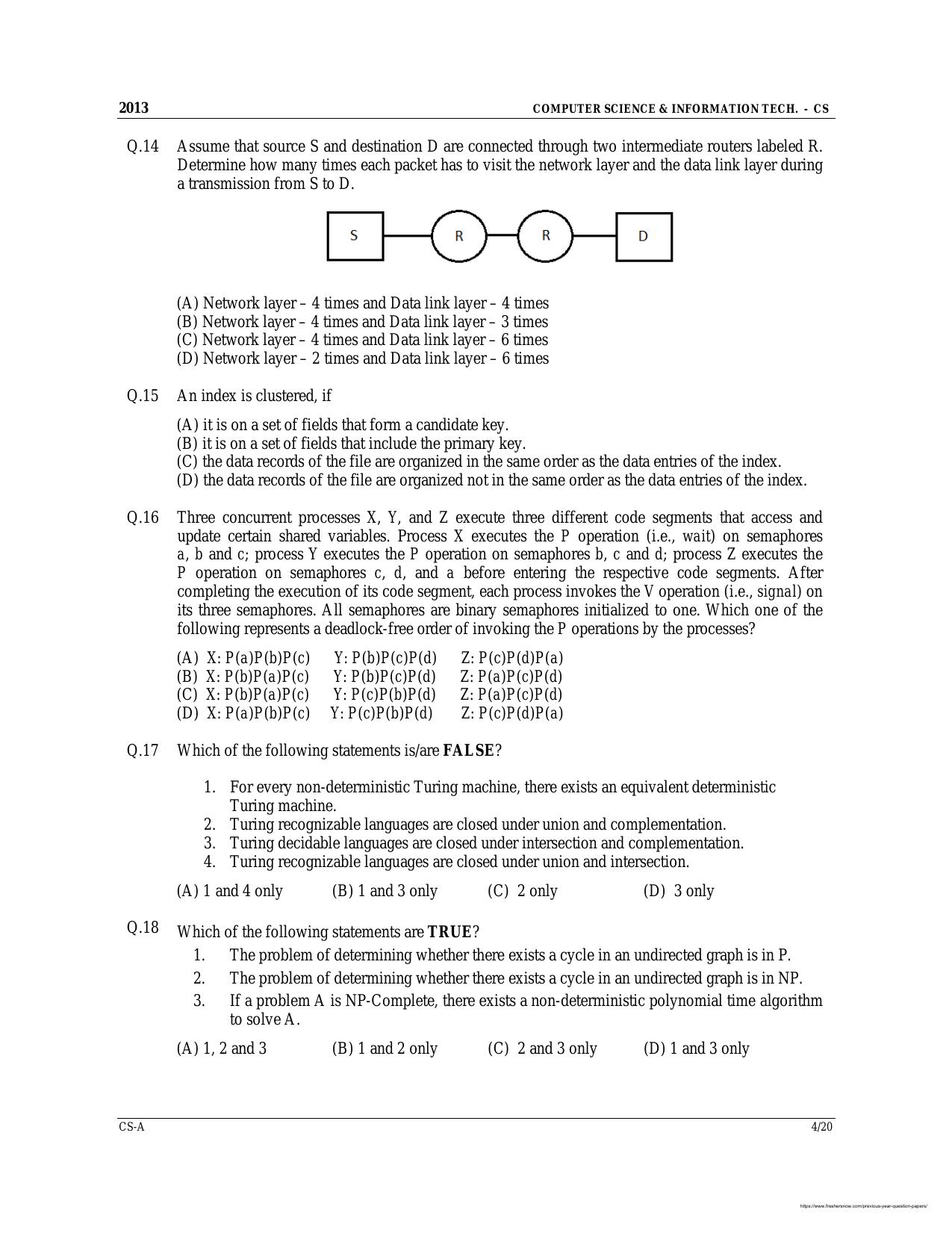 CSPHCL JE Computer Science Previous Question Paper - Page 4