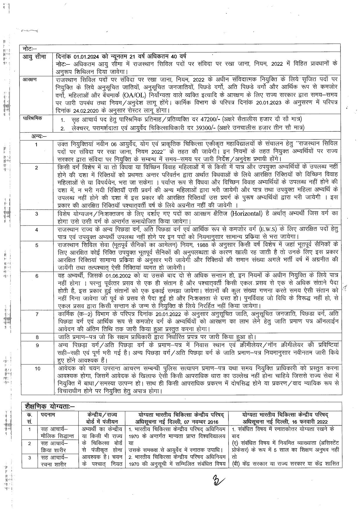 Ayurveda Department Rajasthan Lecturer, Assistant Teacher and Various Posts Recruitment 2023 - Page 8