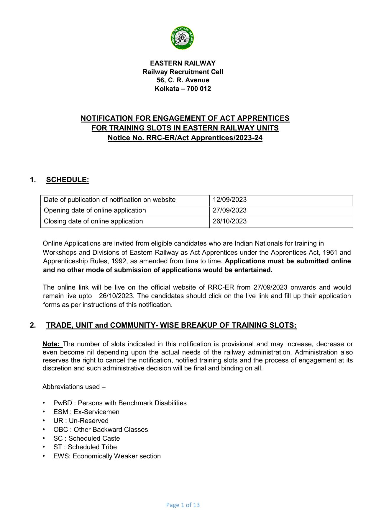 Eastern Railway (ER) Invites Application for 3115 Apprentices Recruitment 2023 - Page 2
