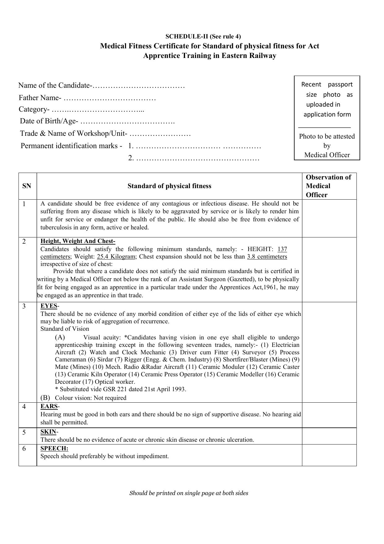 Eastern Railway (ER) Invites Application for 3115 Apprentices Recruitment 2023 - Page 15