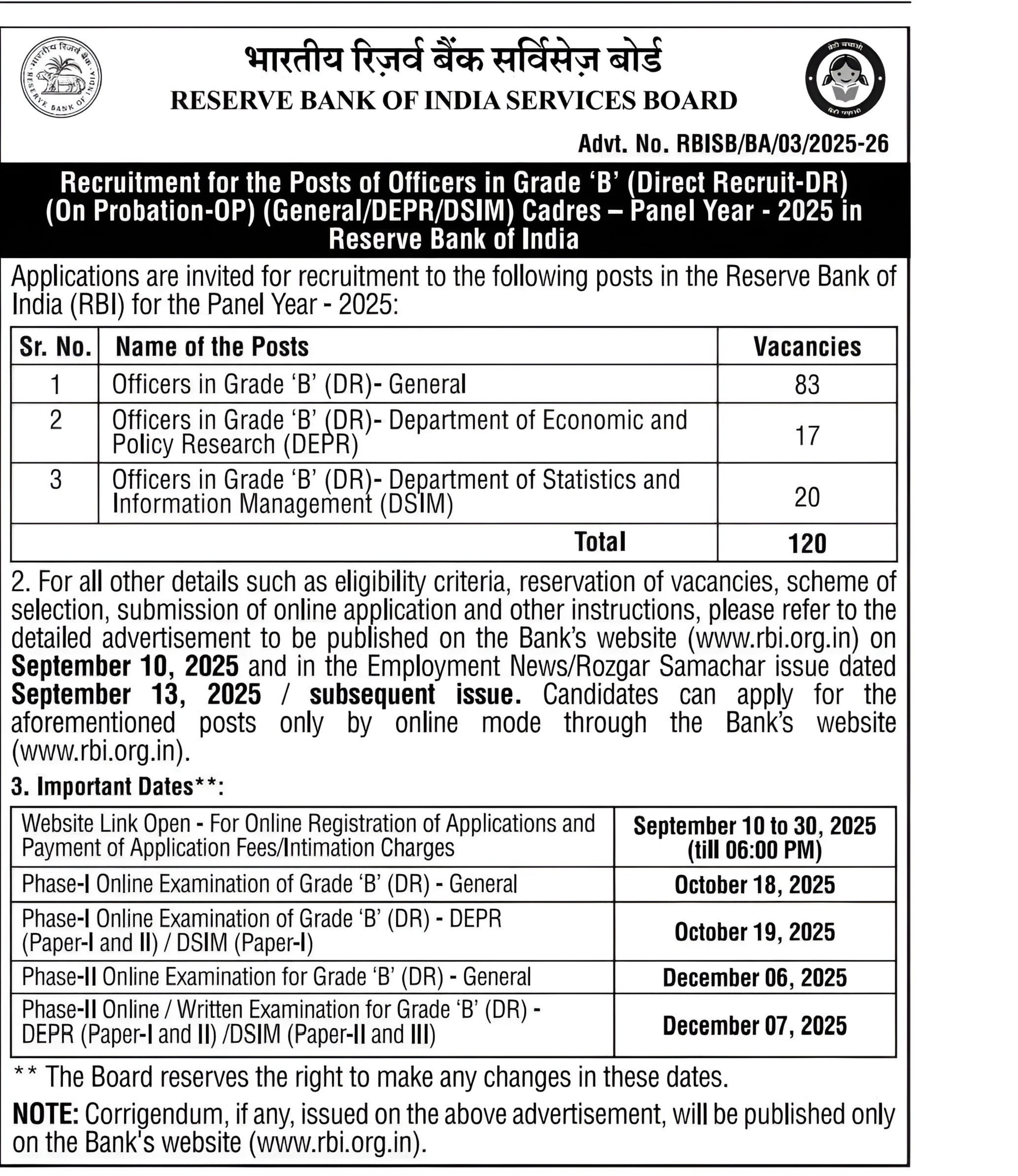 Reserve Bank of India (RBI) 120 Officer Grade B Recruitment 2025 - Page 1