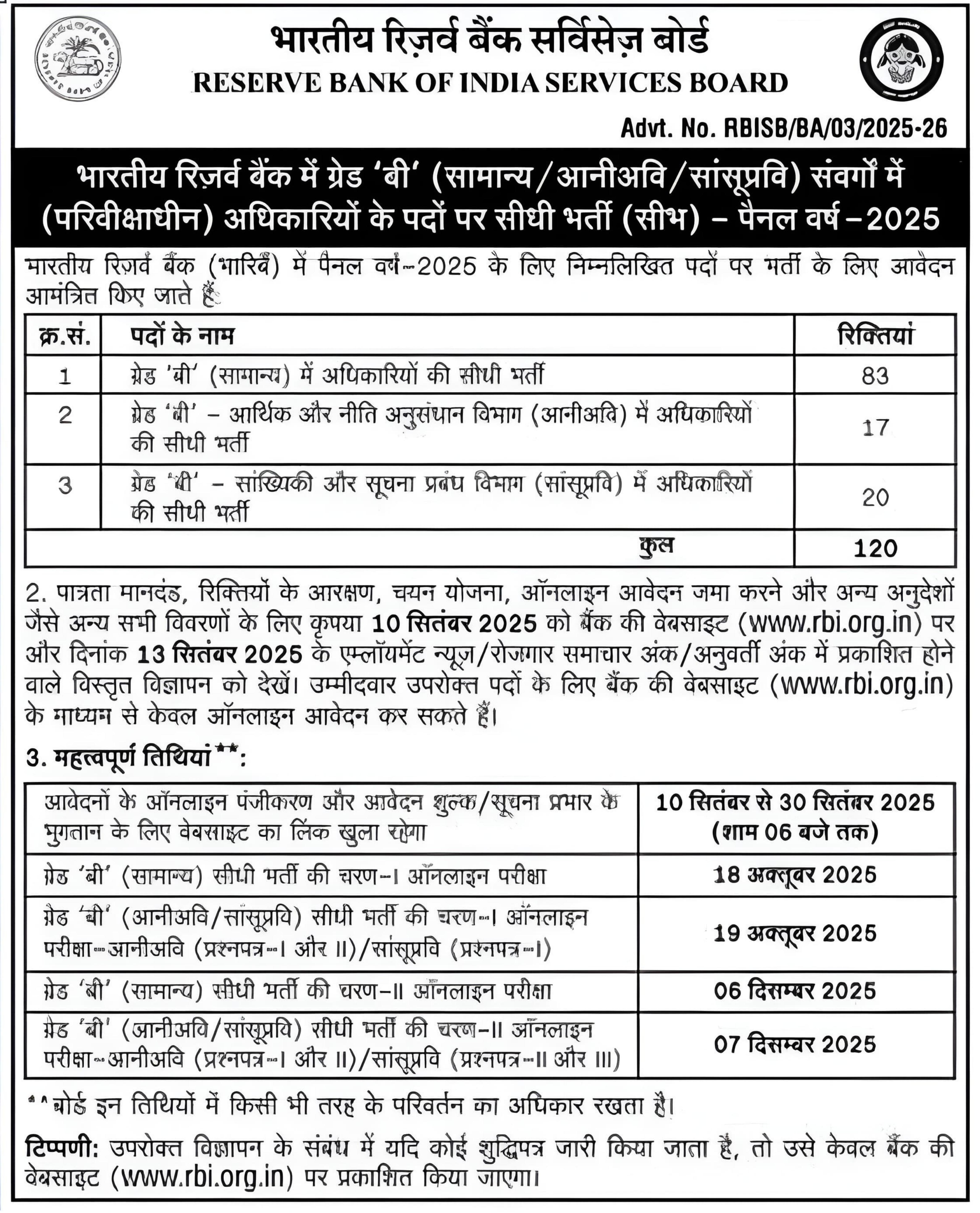 Reserve Bank of India (RBI) 120 Officer Grade B Recruitment 2025 - Page 2