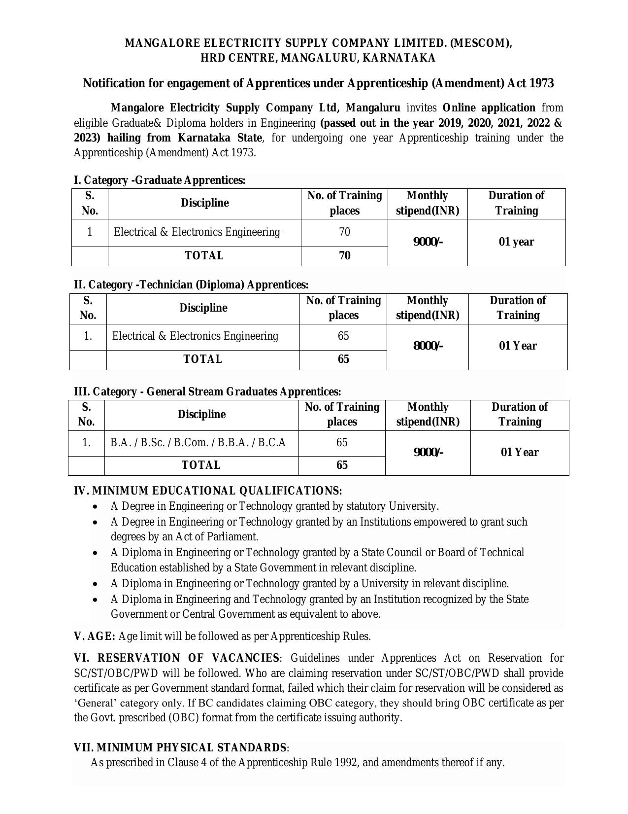 MESCOM Invites Application for 200 Apprentices Recruitment 2023 - Page 3
