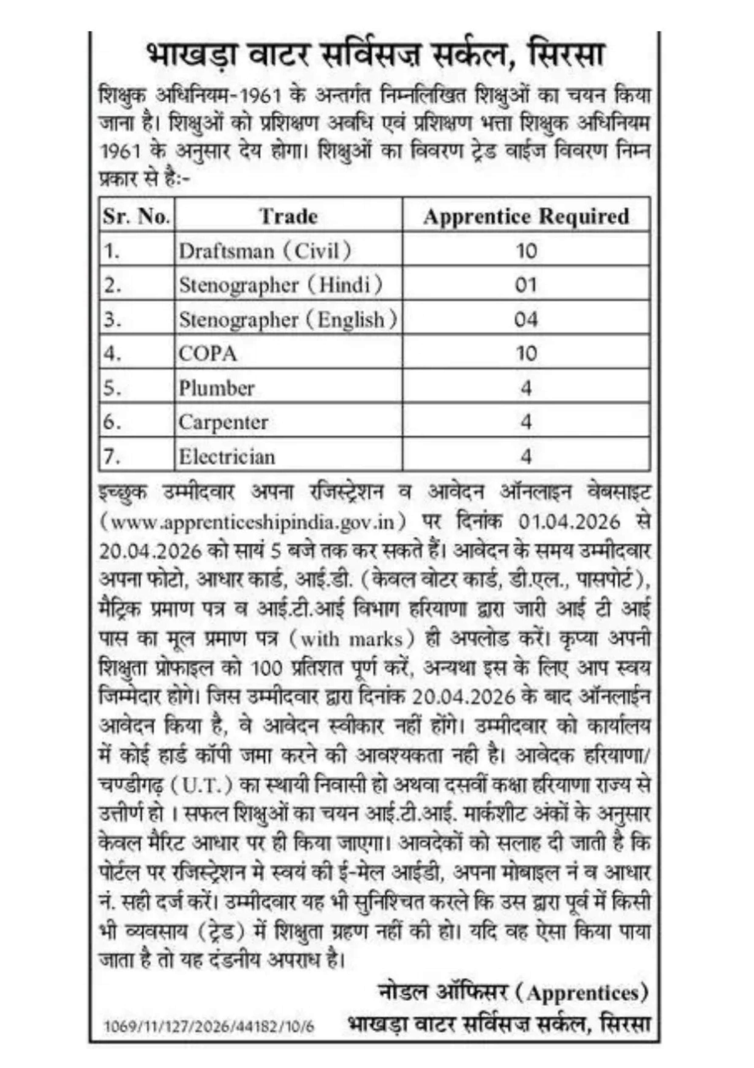 BWS Sirsa Recruitment 2026 for 37 Apprentice Posts – Apply Online - Page 1