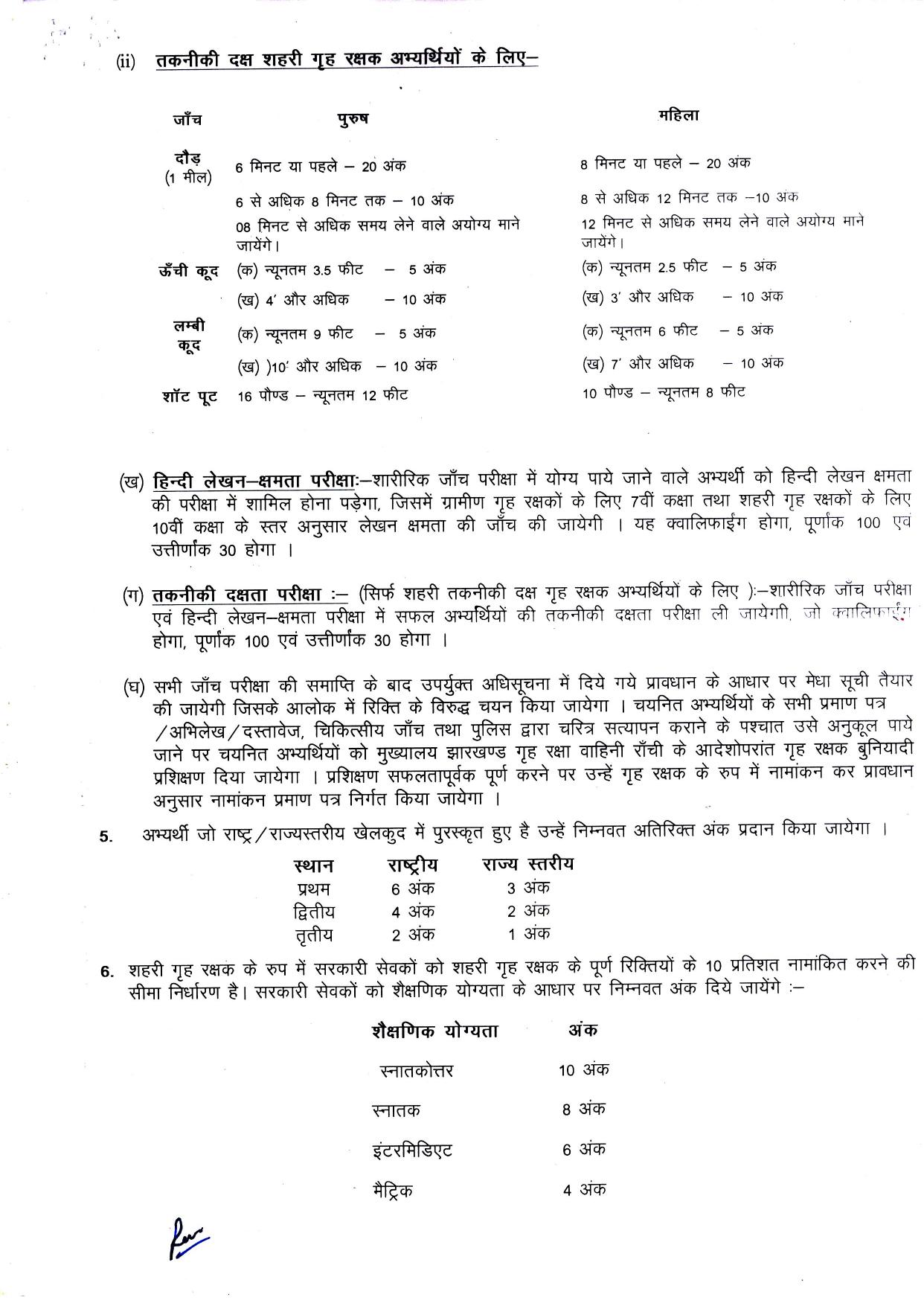 Jharkhand Home Defence Corps Invites Application for 553 Home Guard Recruitment 2023 - Page 3