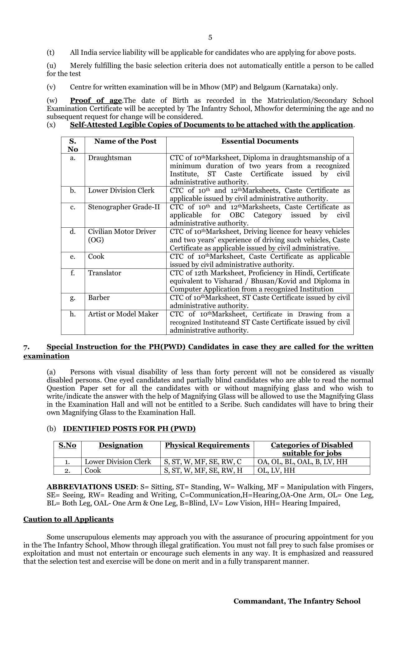 HQ Infantry School MHOW Invites Application for 101 Lower Division Clerk, Stenographer and Various POsts - Page 6