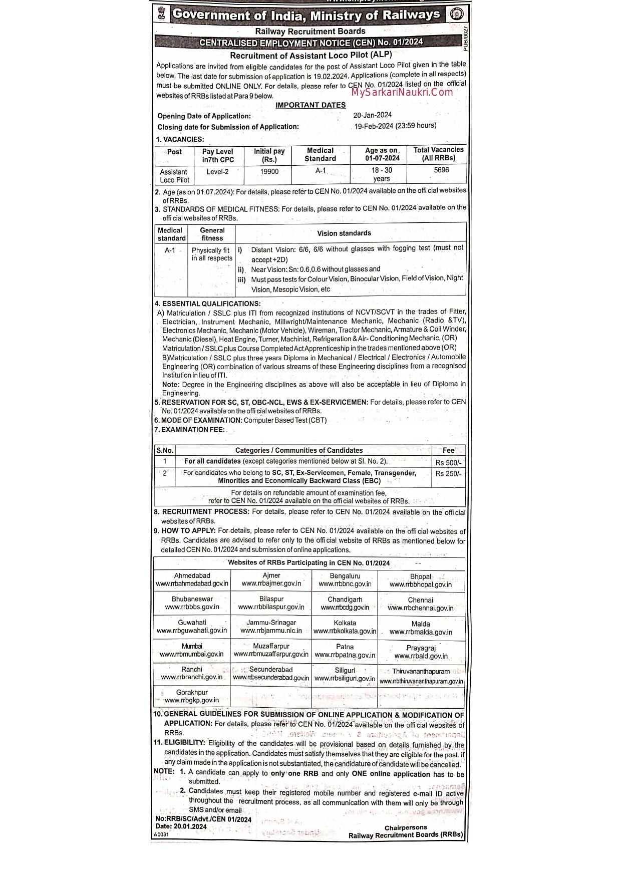 Railway Recruitment Board (RRB) Assistant Loco Pilot (ALP) Recruitment 2024 - Page 1